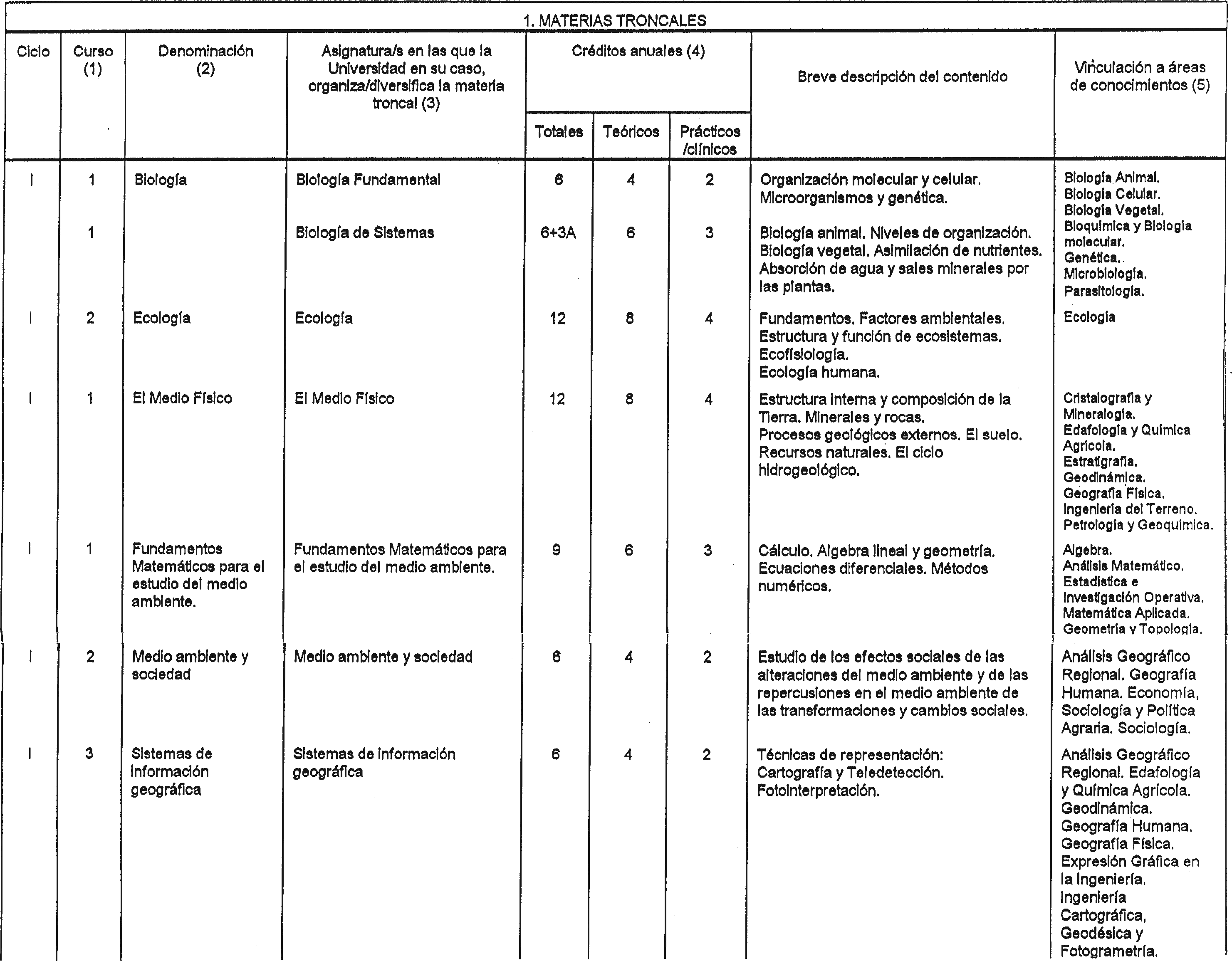 Imagen: /datos/imagenes/disp/1998/271/26083_8280597_image2.png