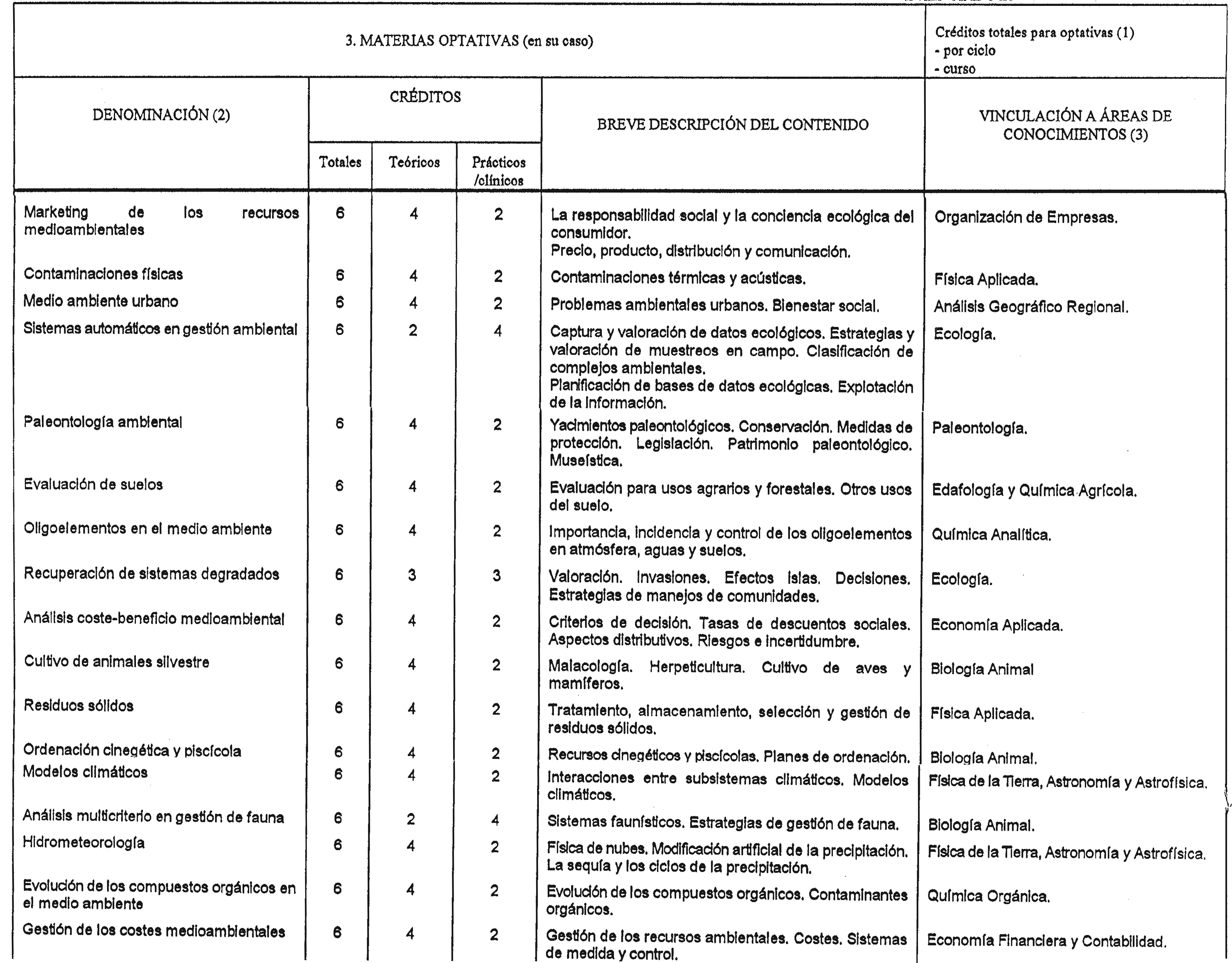 Imagen: /datos/imagenes/disp/1998/271/26083_8280597_image8.png