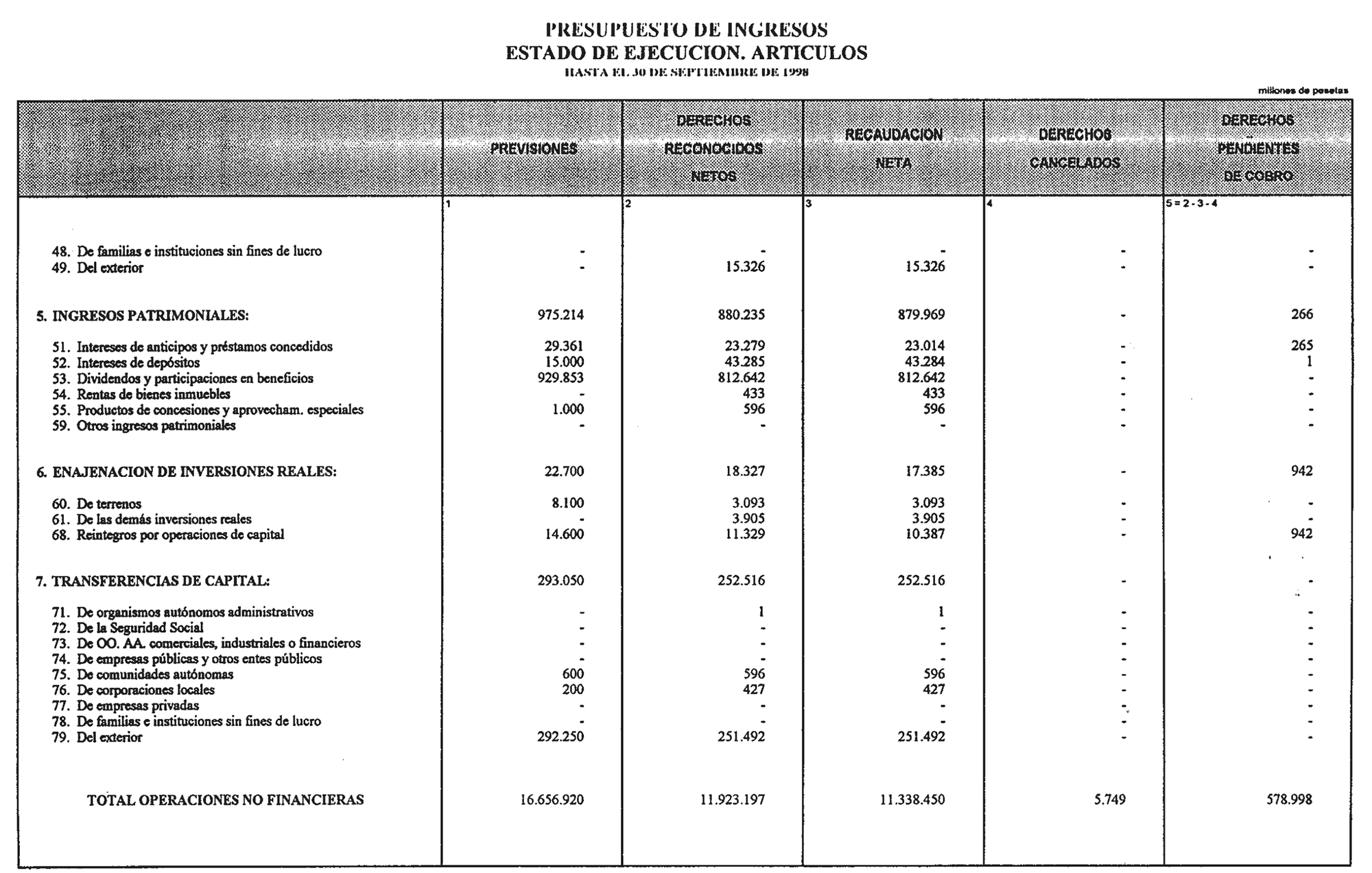 Imagen: /datos/imagenes/disp/1998/275/26484_15492948_image21.png