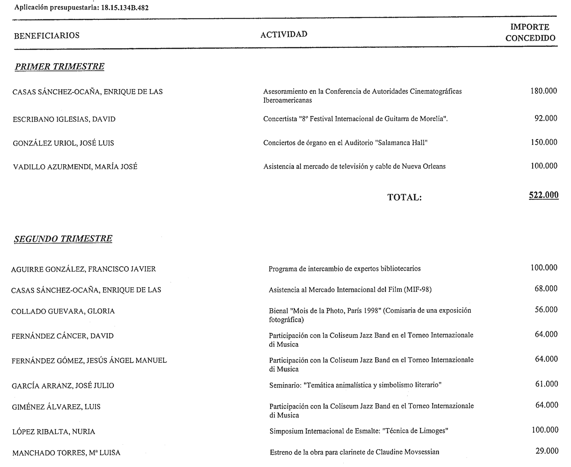 Imagen: /datos/imagenes/disp/1998/275/26490_15494360_image13.png
