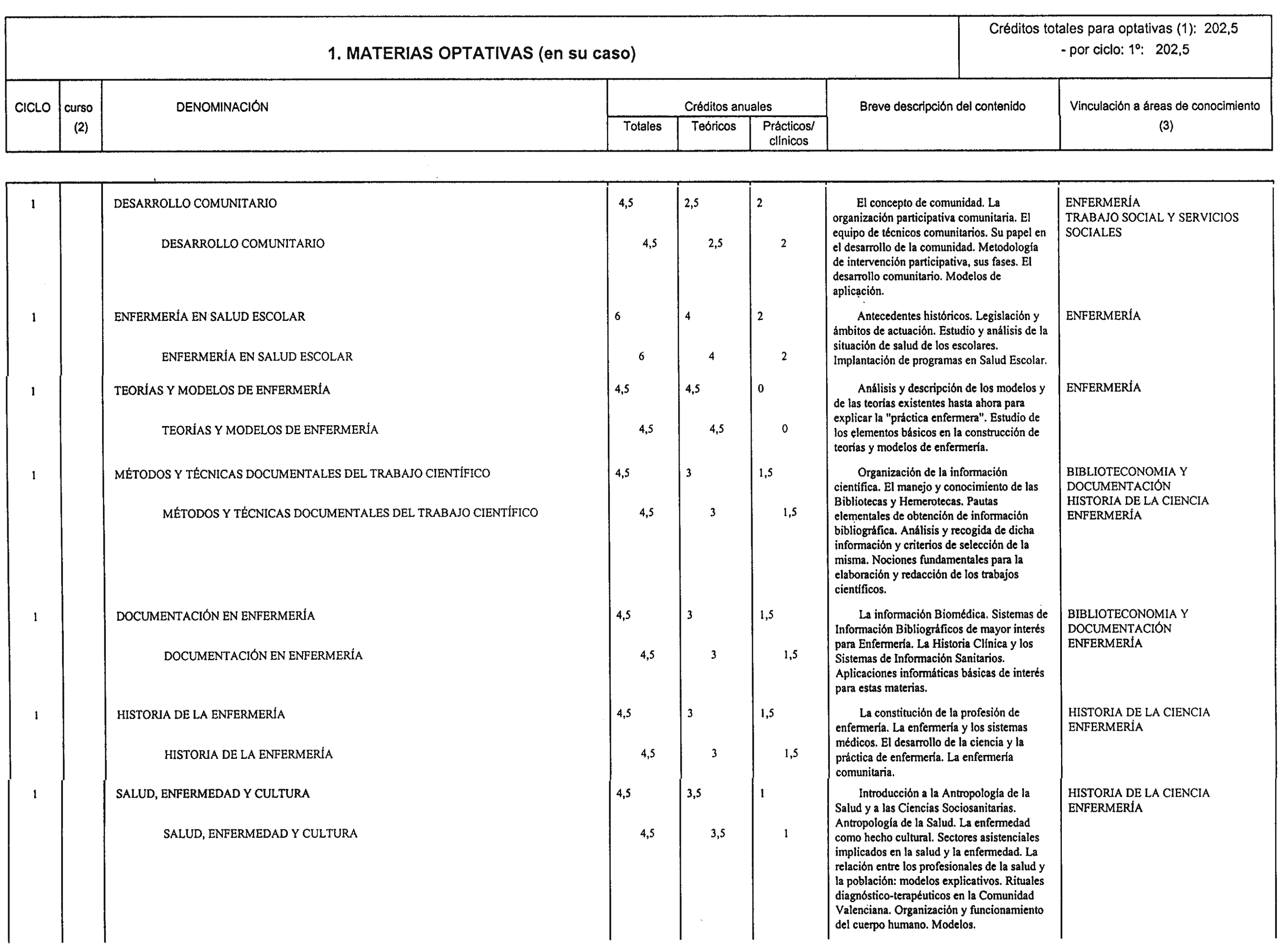 Imagen: /datos/imagenes/disp/1998/276/26666_8282986_image5.png