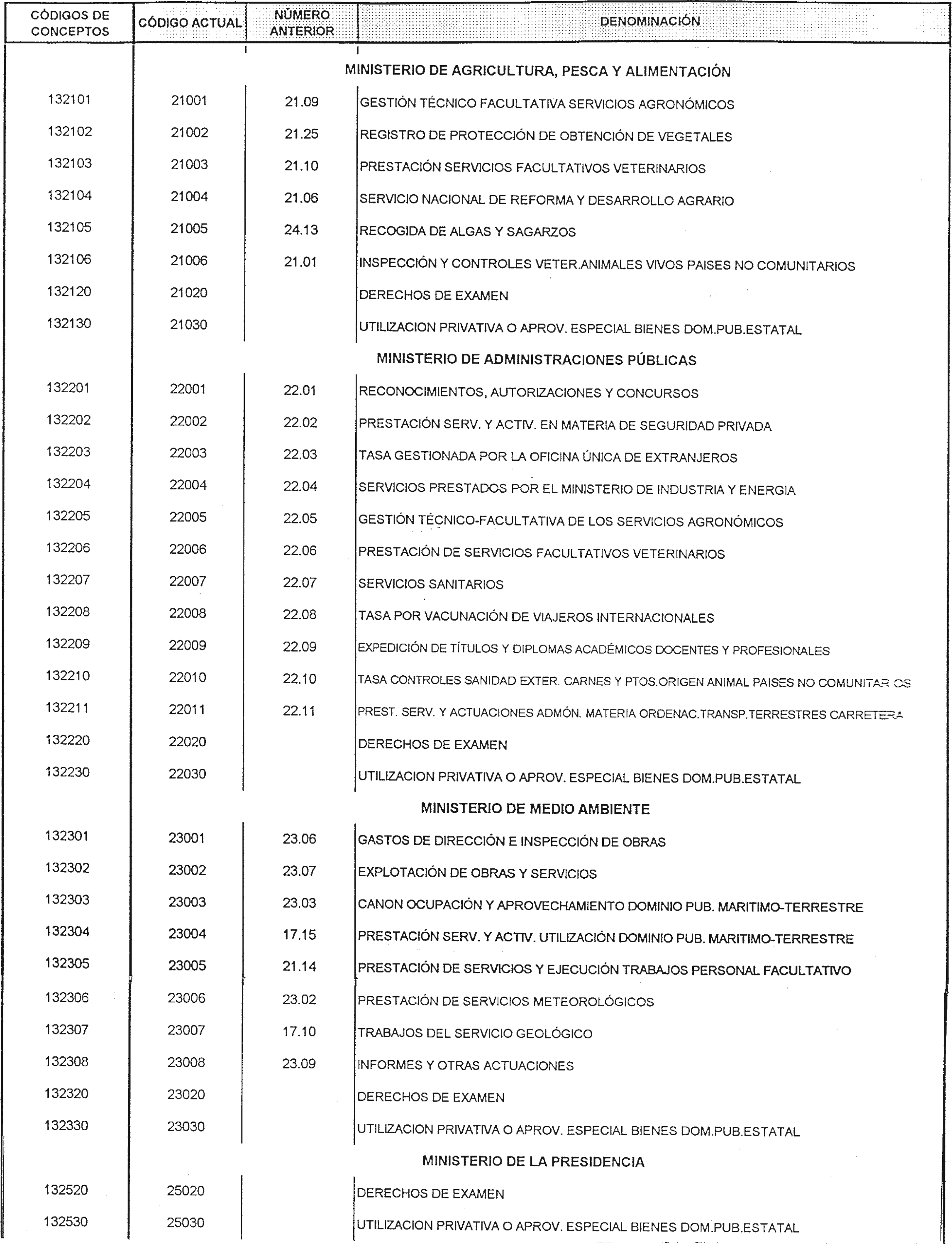 Imagen: /datos/imagenes/disp/1998/278/26732_9005378_image11.png