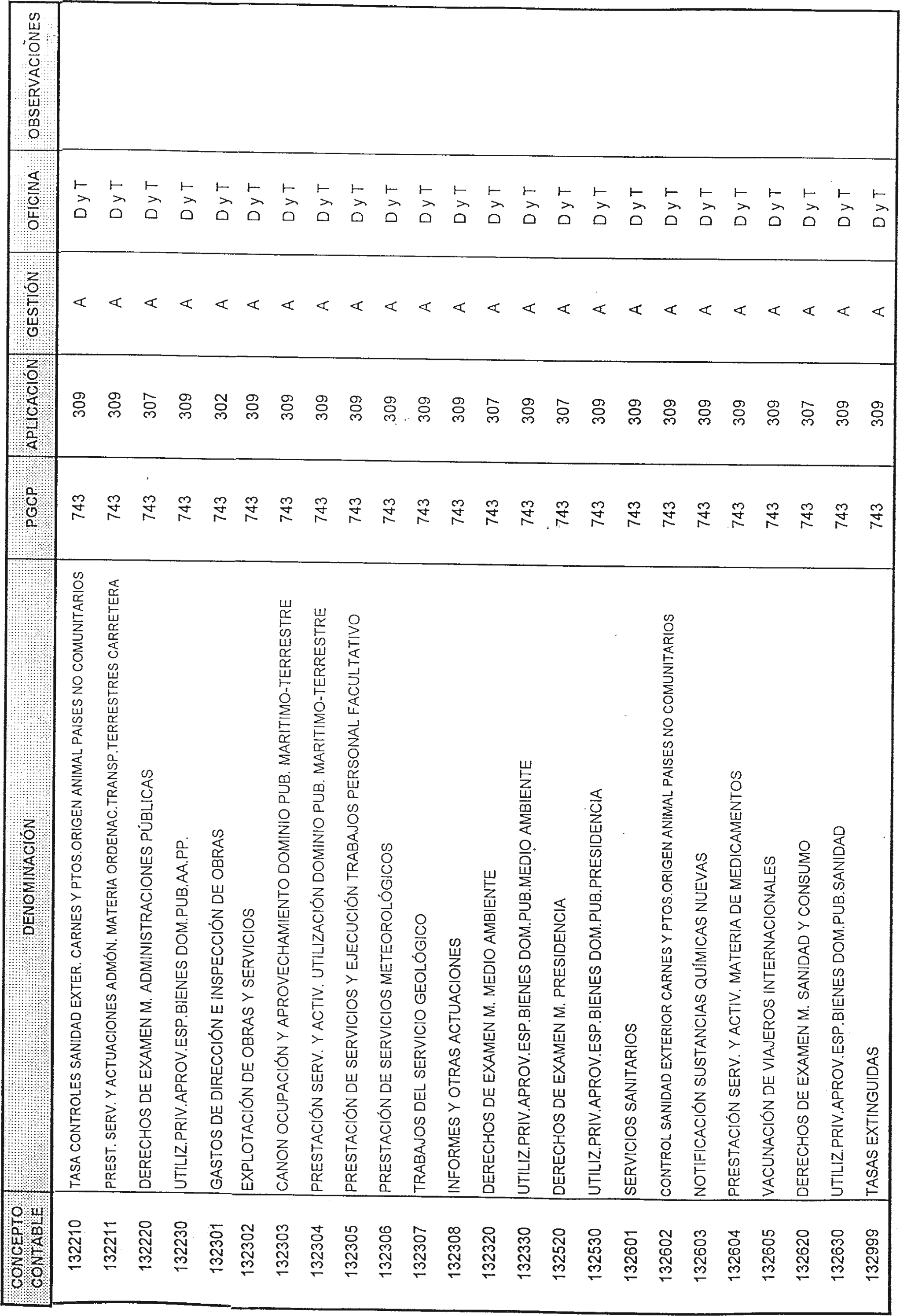 Imagen: /datos/imagenes/disp/1998/278/26732_9005378_image8.png