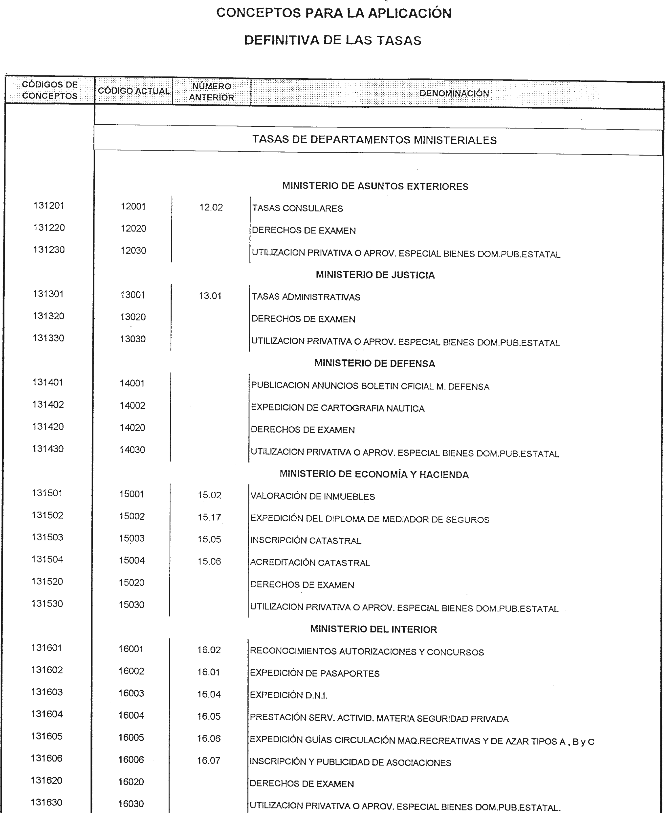 Imagen: /datos/imagenes/disp/1998/278/26732_9005378_image9.png