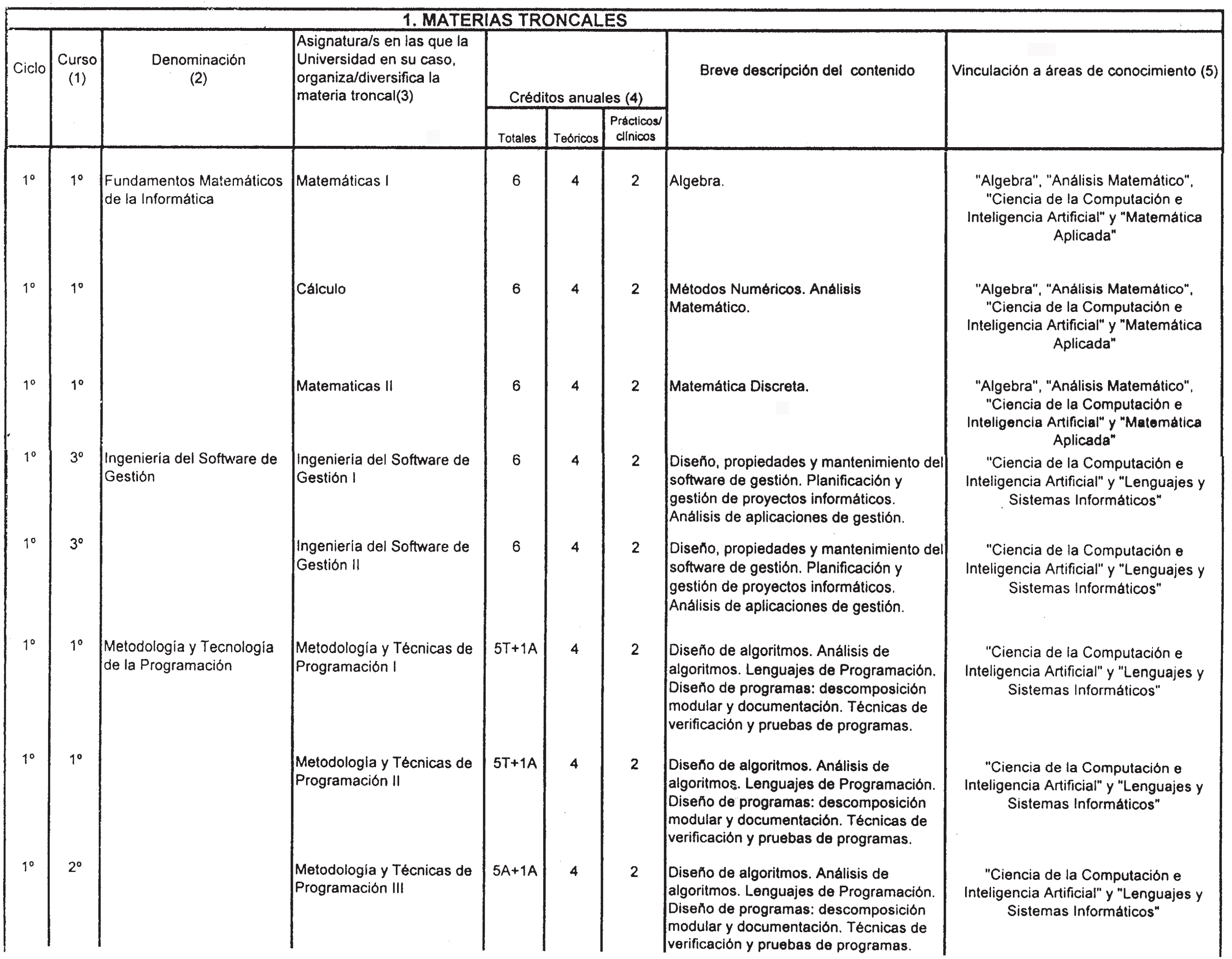 Imagen: /datos/imagenes/disp/1998/282/27165_8338015_image2.png