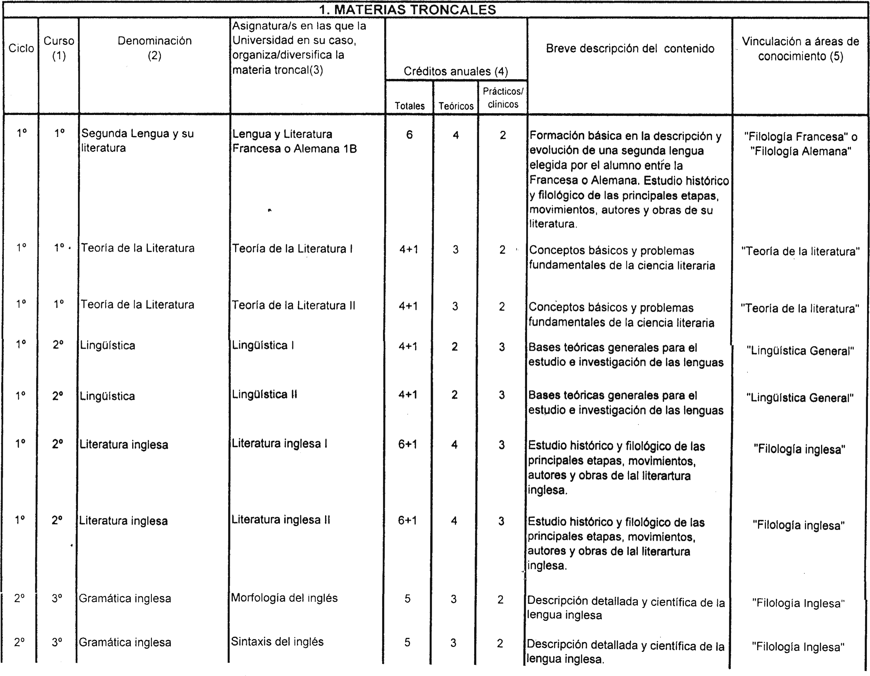 Imagen: /datos/imagenes/disp/1998/282/27166_8338013_image2.png