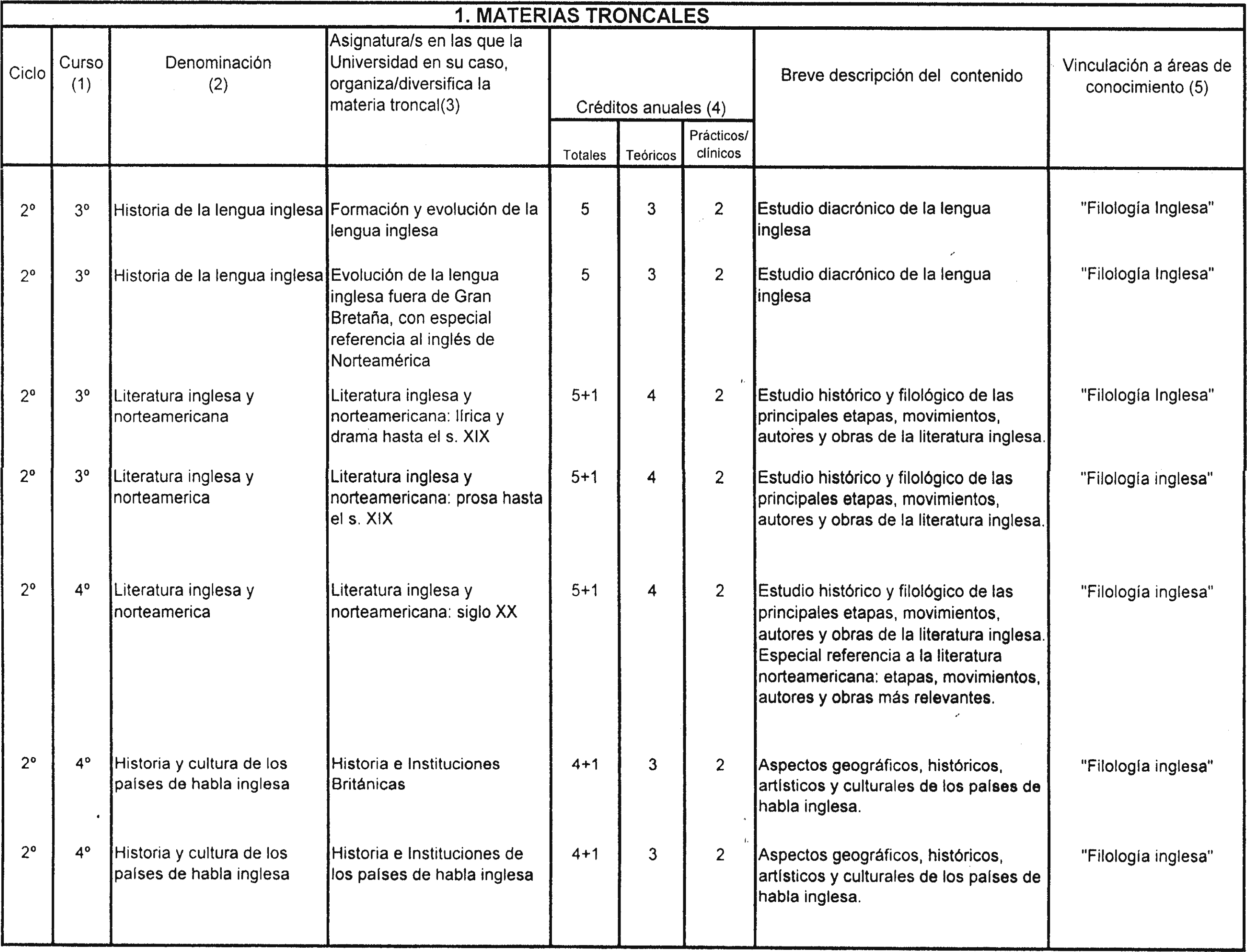 Imagen: /datos/imagenes/disp/1998/282/27166_8338013_image3.png