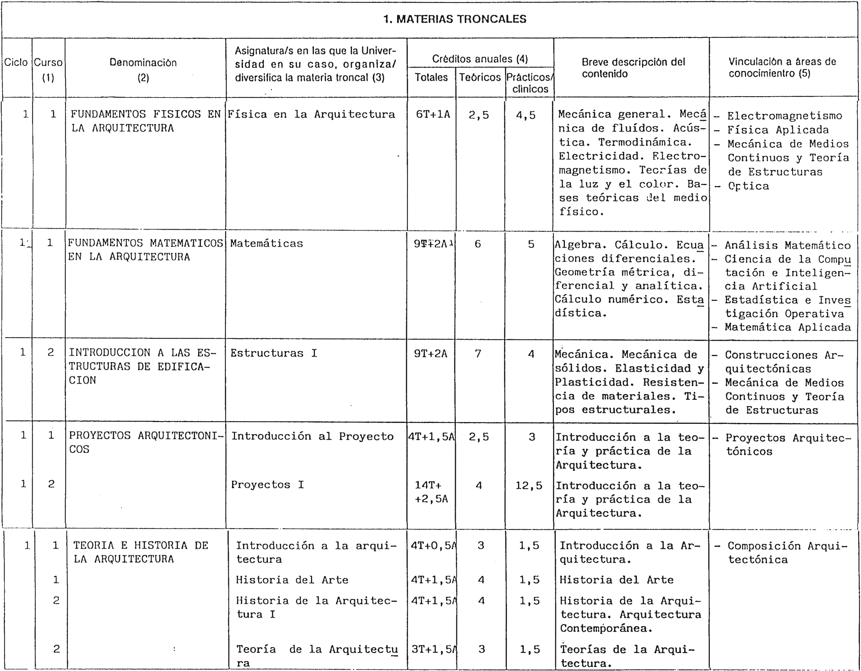 Imagen: /datos/imagenes/disp/1998/282/27167_8338600_image2.png