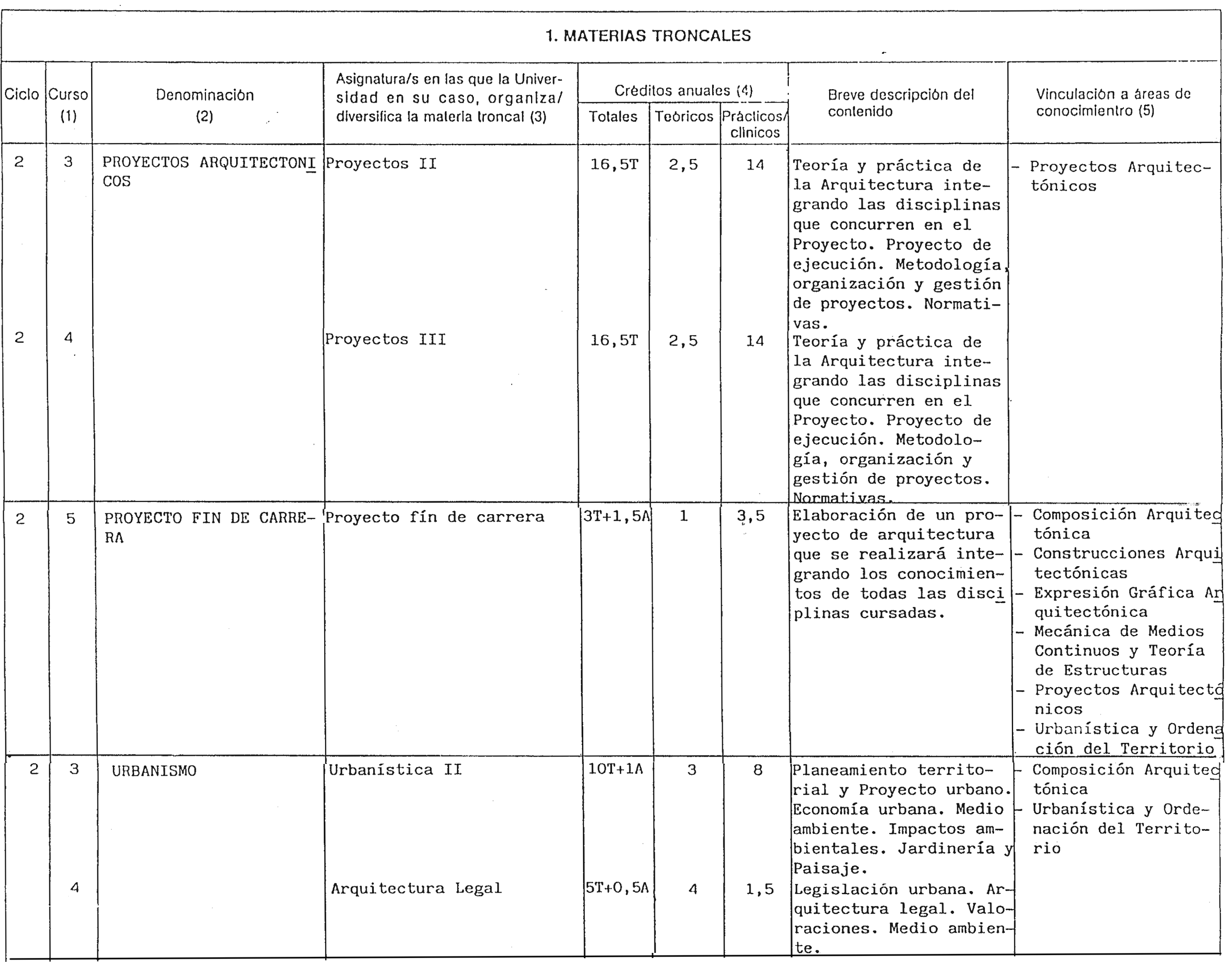 Imagen: /datos/imagenes/disp/1998/282/27167_8338600_image5.png