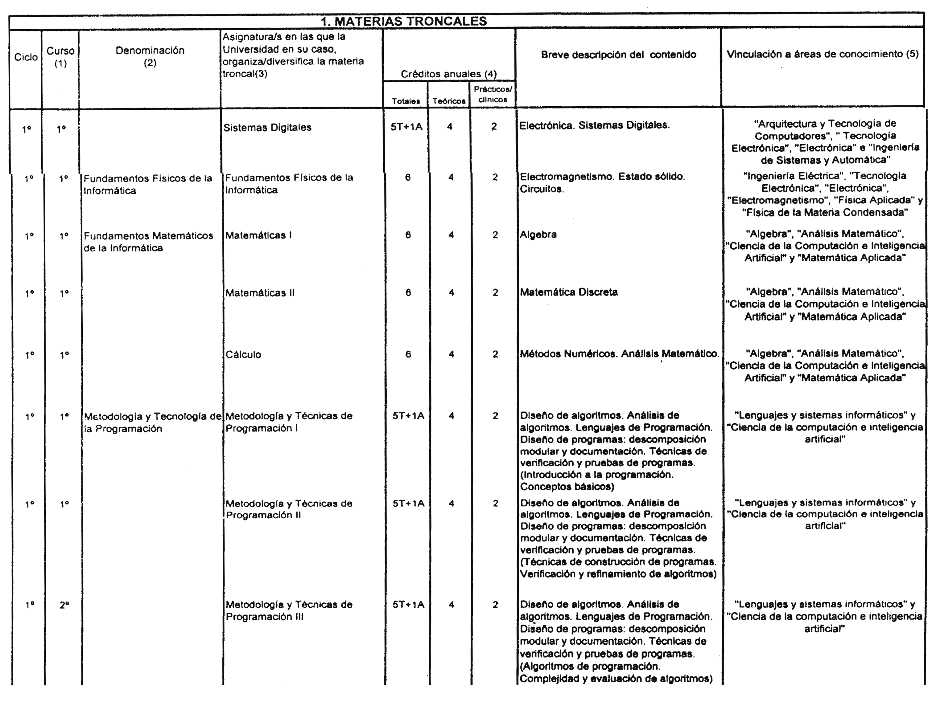 Imagen: /datos/imagenes/disp/1998/283/27286_8338290_image2.png