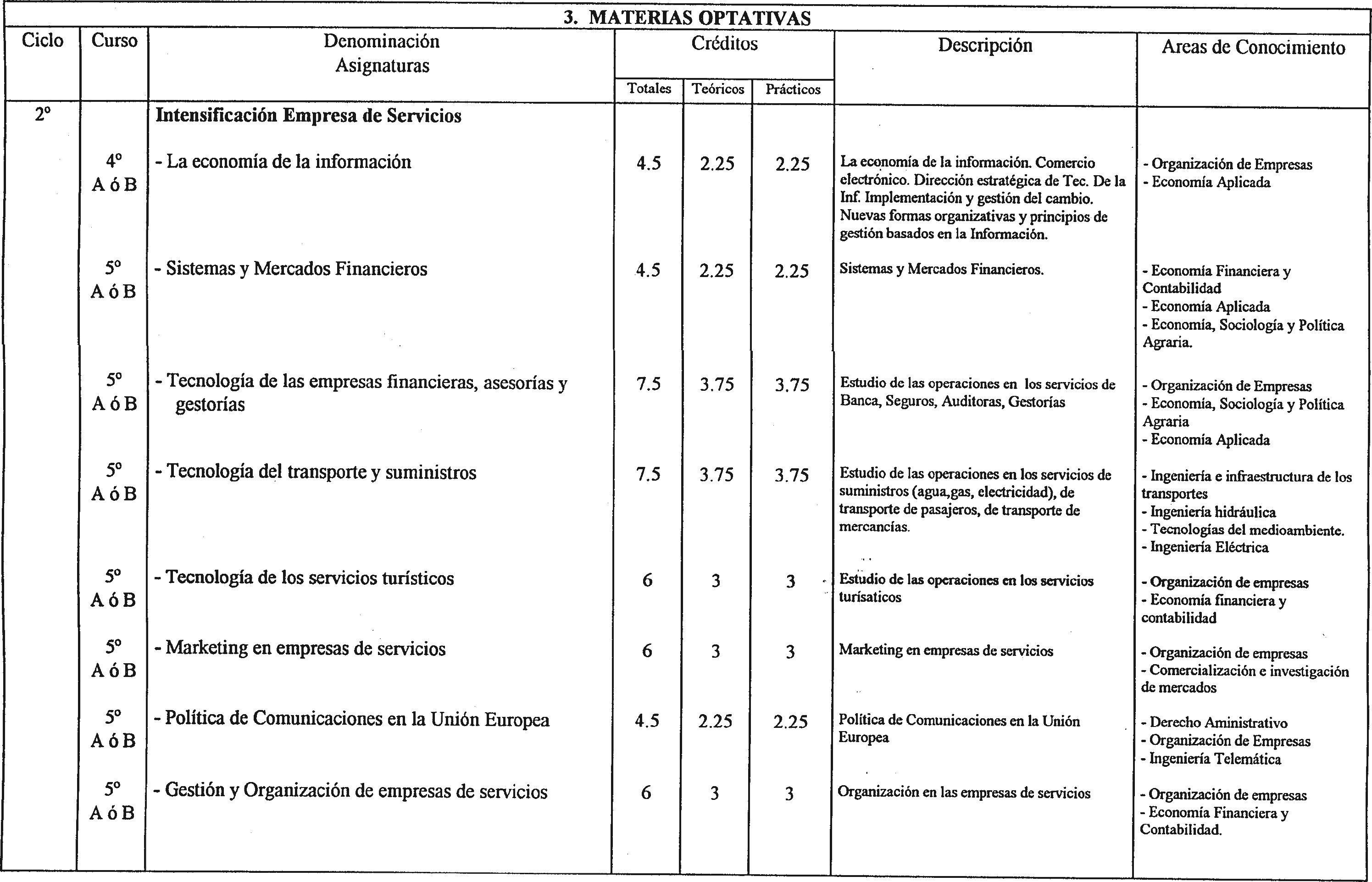 Imagen: /datos/imagenes/disp/1998/287/27684_8338684_image10.png