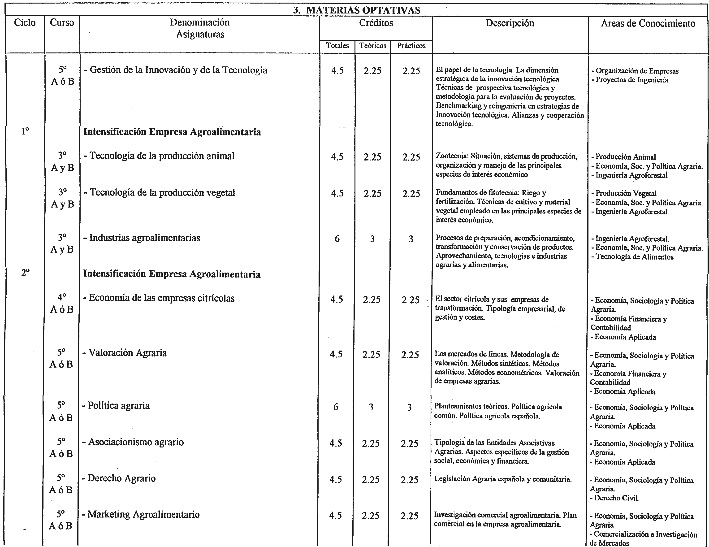 Imagen: /datos/imagenes/disp/1998/287/27684_8338684_image7.png