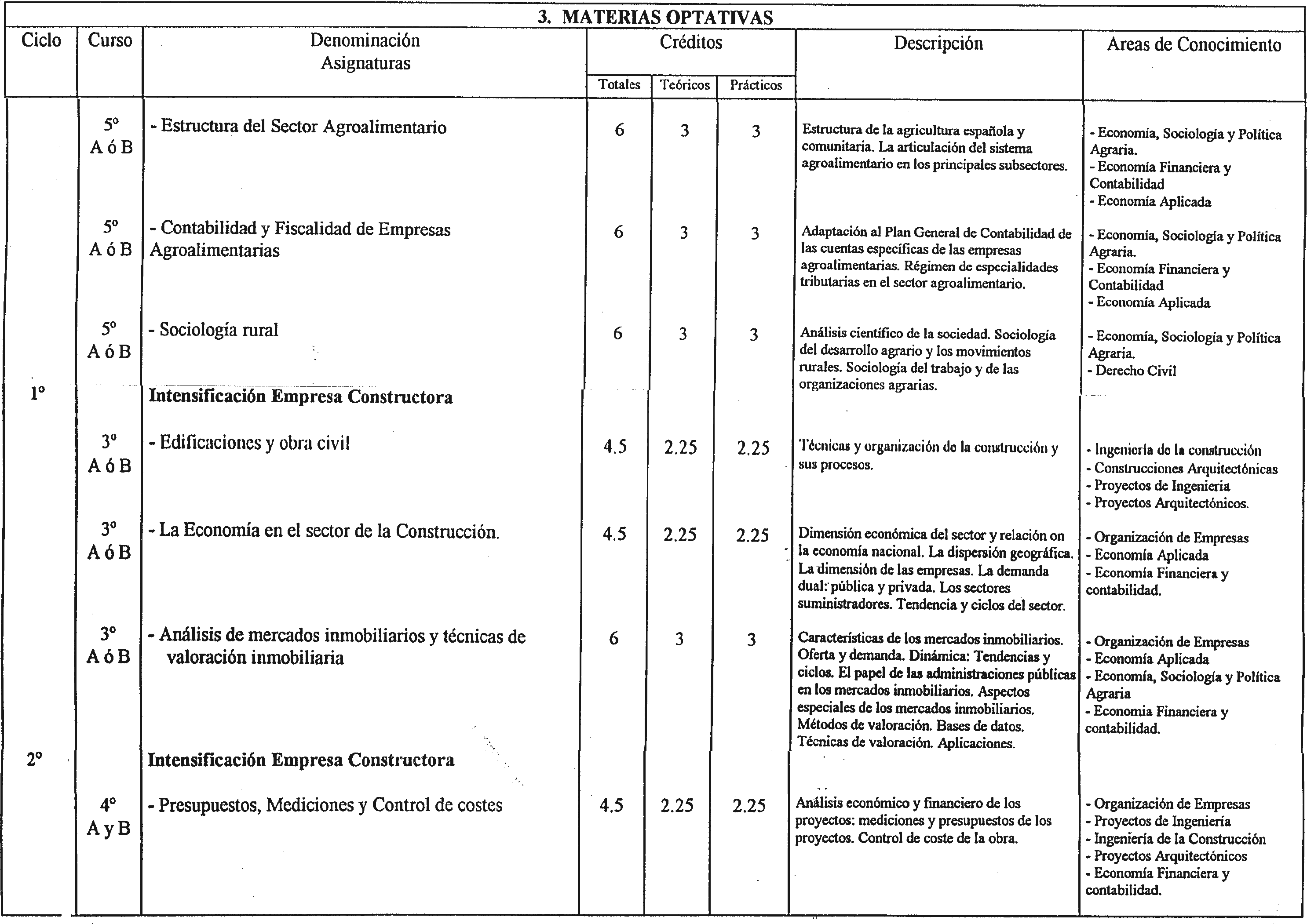 Imagen: /datos/imagenes/disp/1998/287/27684_8338684_image8.png