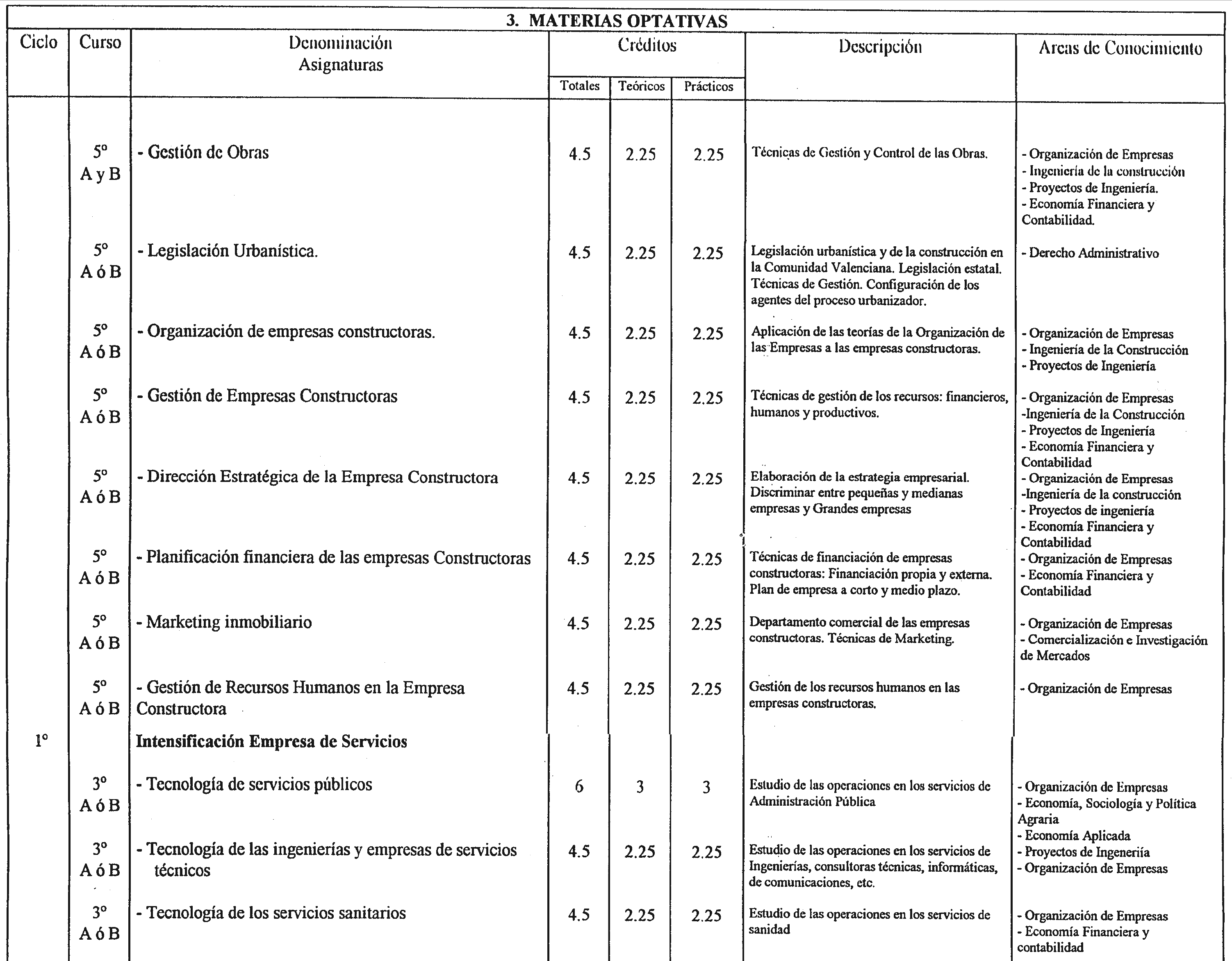 Imagen: /datos/imagenes/disp/1998/287/27684_8338684_image9.png