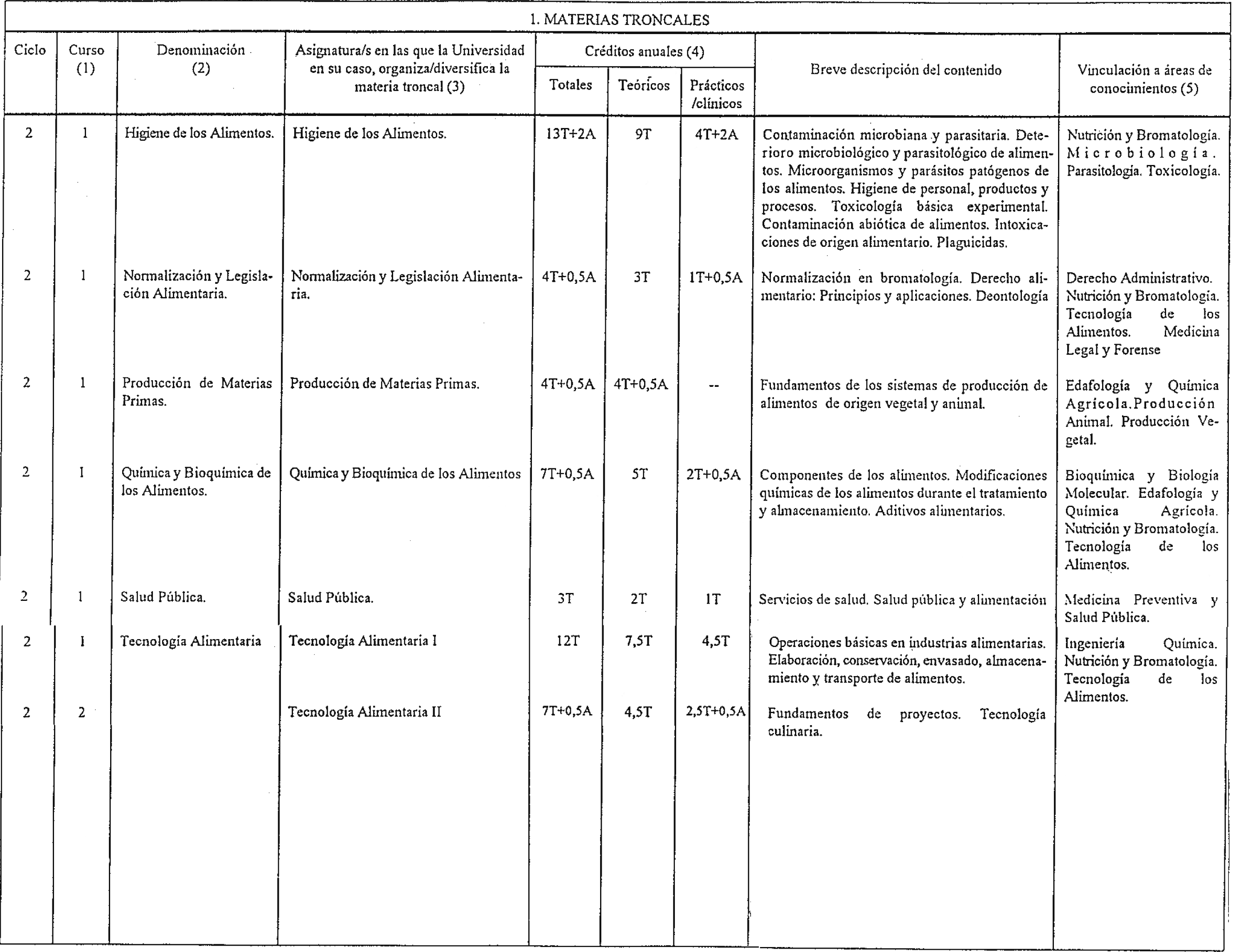 Imagen: /datos/imagenes/disp/1998/288/27860_8338443_image2.png