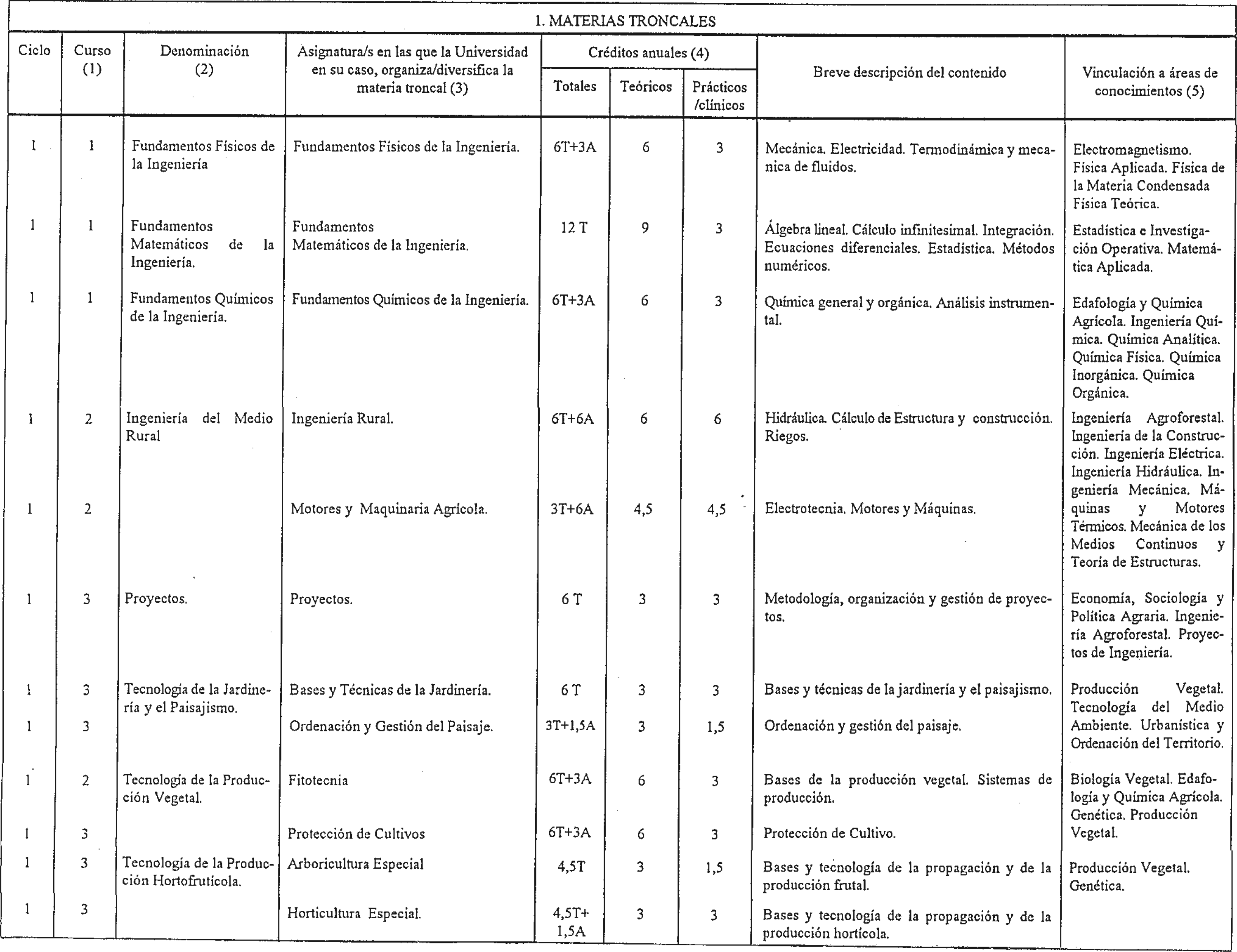 Imagen: /datos/imagenes/disp/1998/288/27861_8339103_image2.png