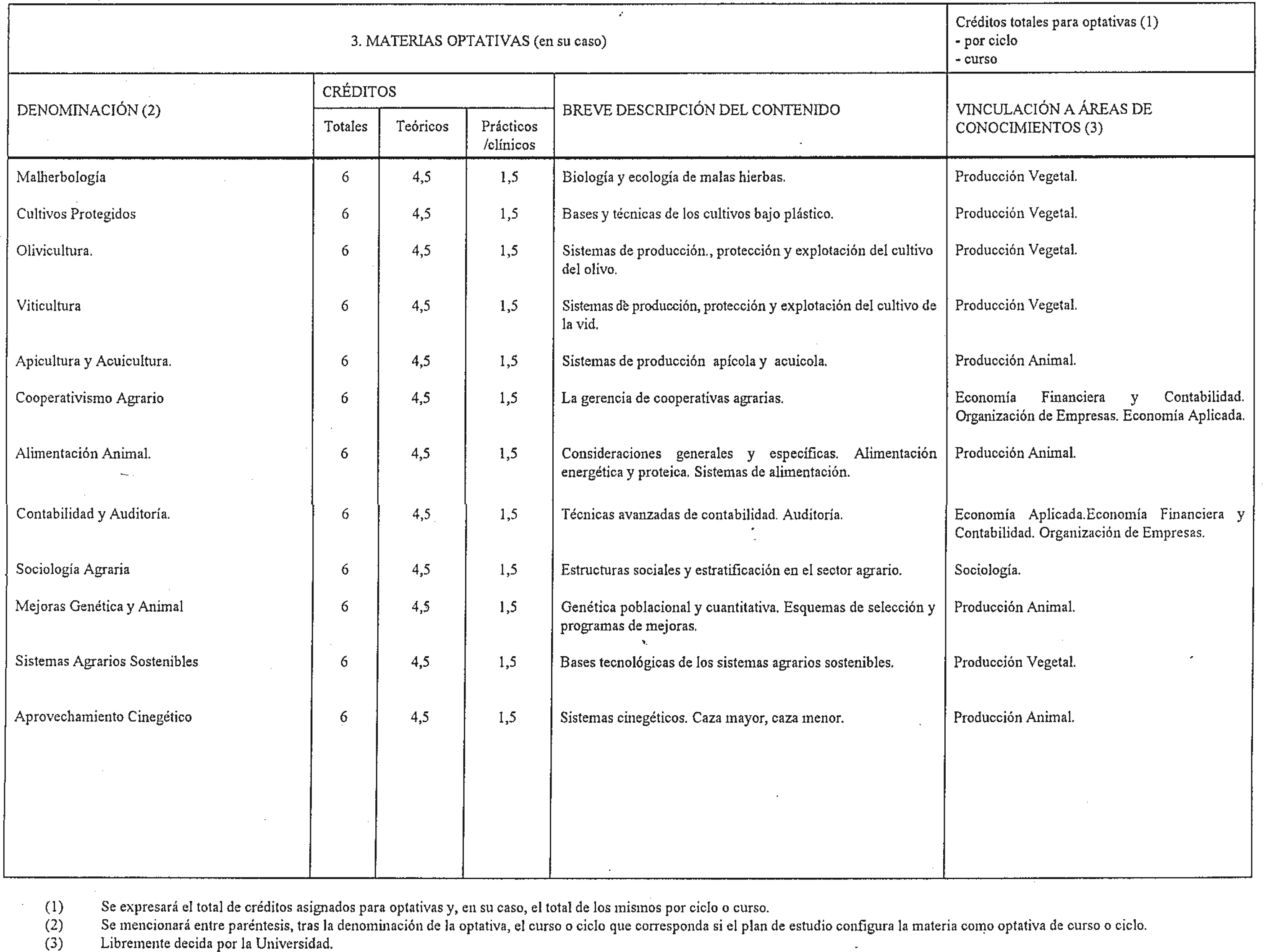 Imagen: /datos/imagenes/disp/1998/288/27862_8338984_image2.png