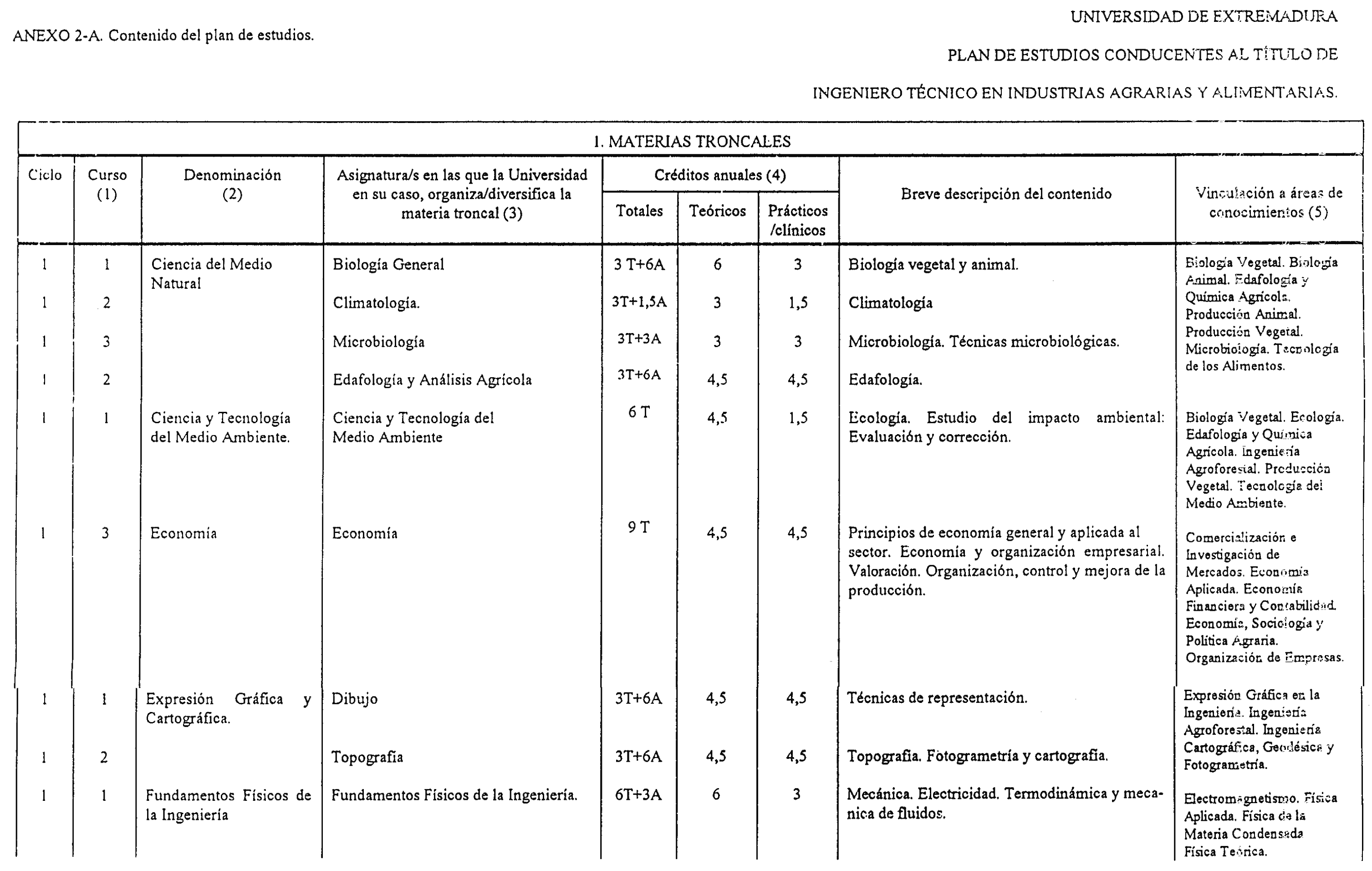 Imagen: /datos/imagenes/disp/1998/289/27974_8339549_image1.png