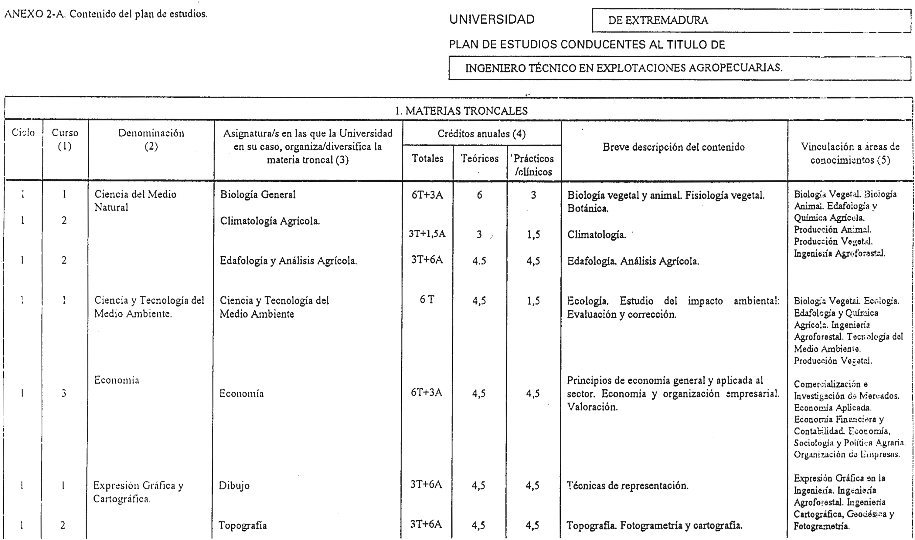 Imagen: /datos/imagenes/disp/1998/289/27975_8338997_image1.png