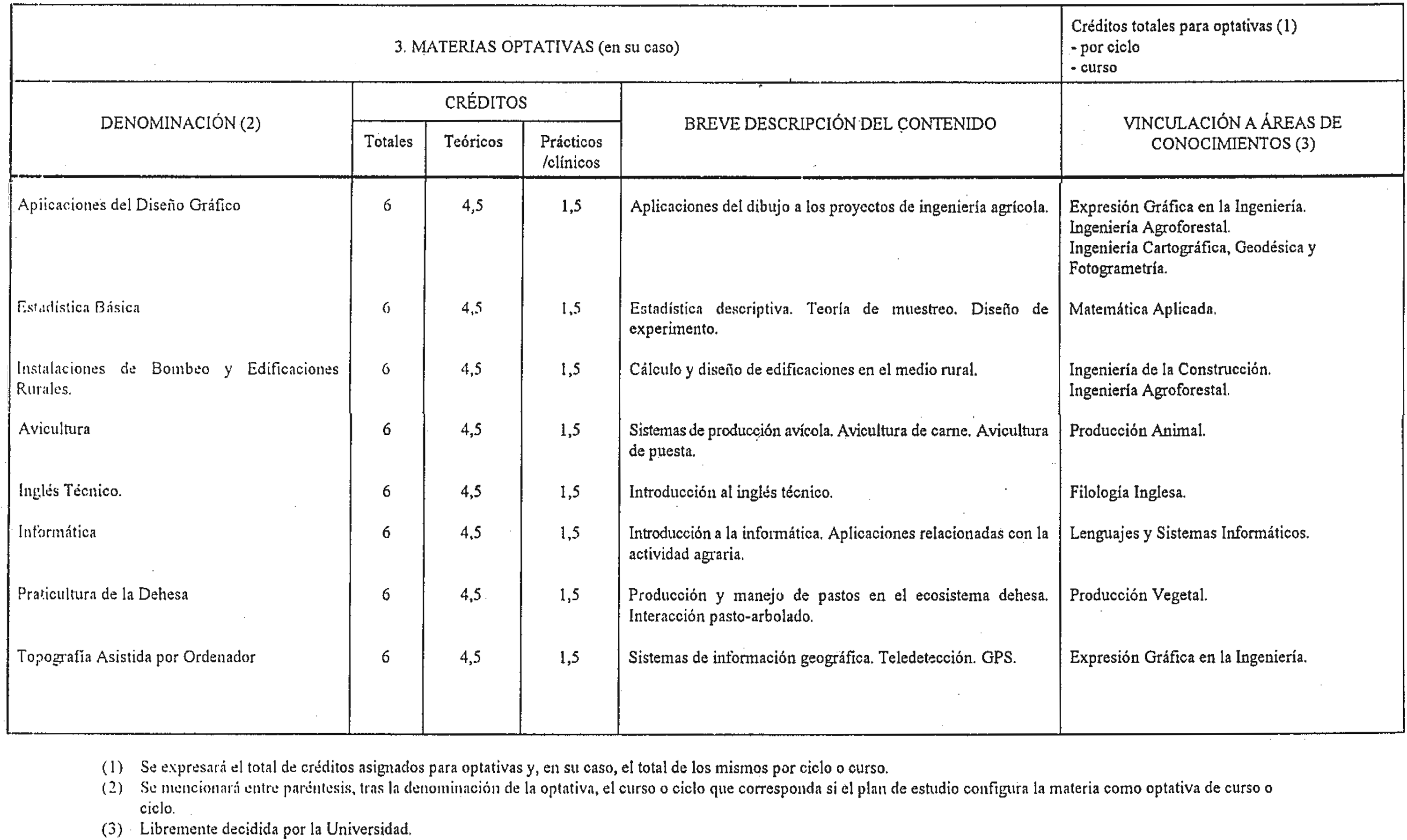 Imagen: /datos/imagenes/disp/1998/289/27975_8338997_image4.png