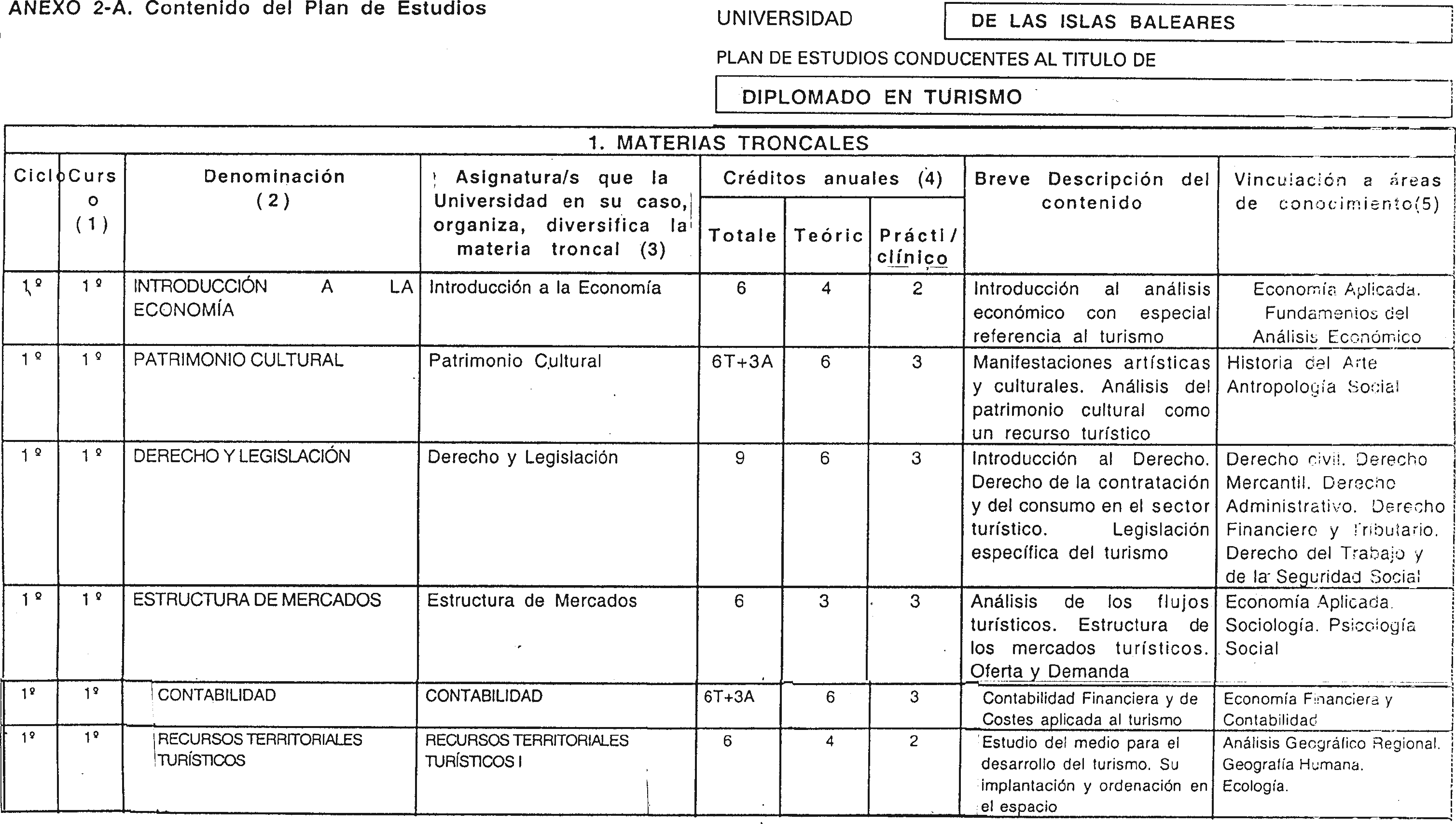 Imagen: /datos/imagenes/disp/1998/289/27977_8339747_image1.png