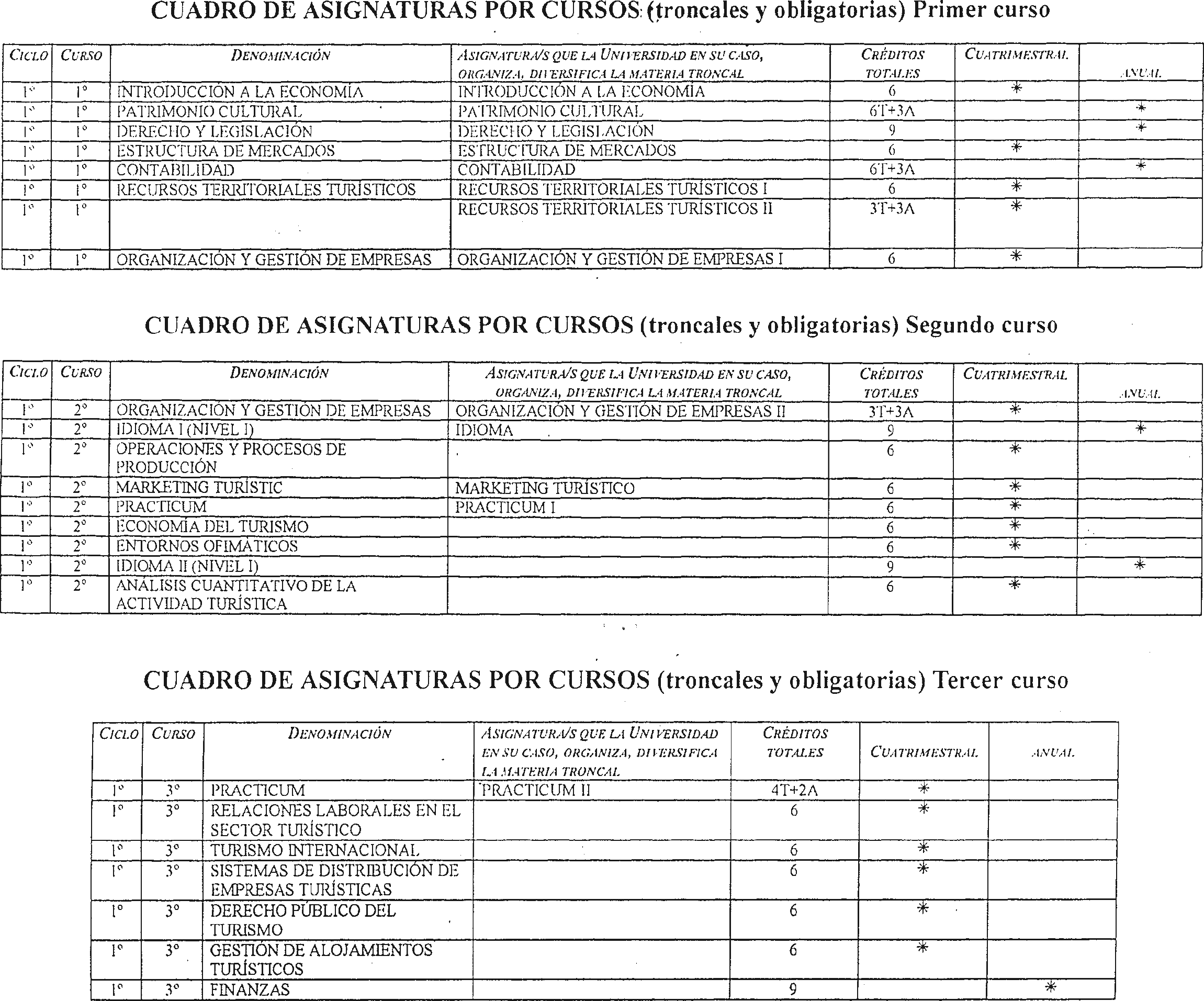 Imagen: /datos/imagenes/disp/1998/289/27977_8339747_image10.png