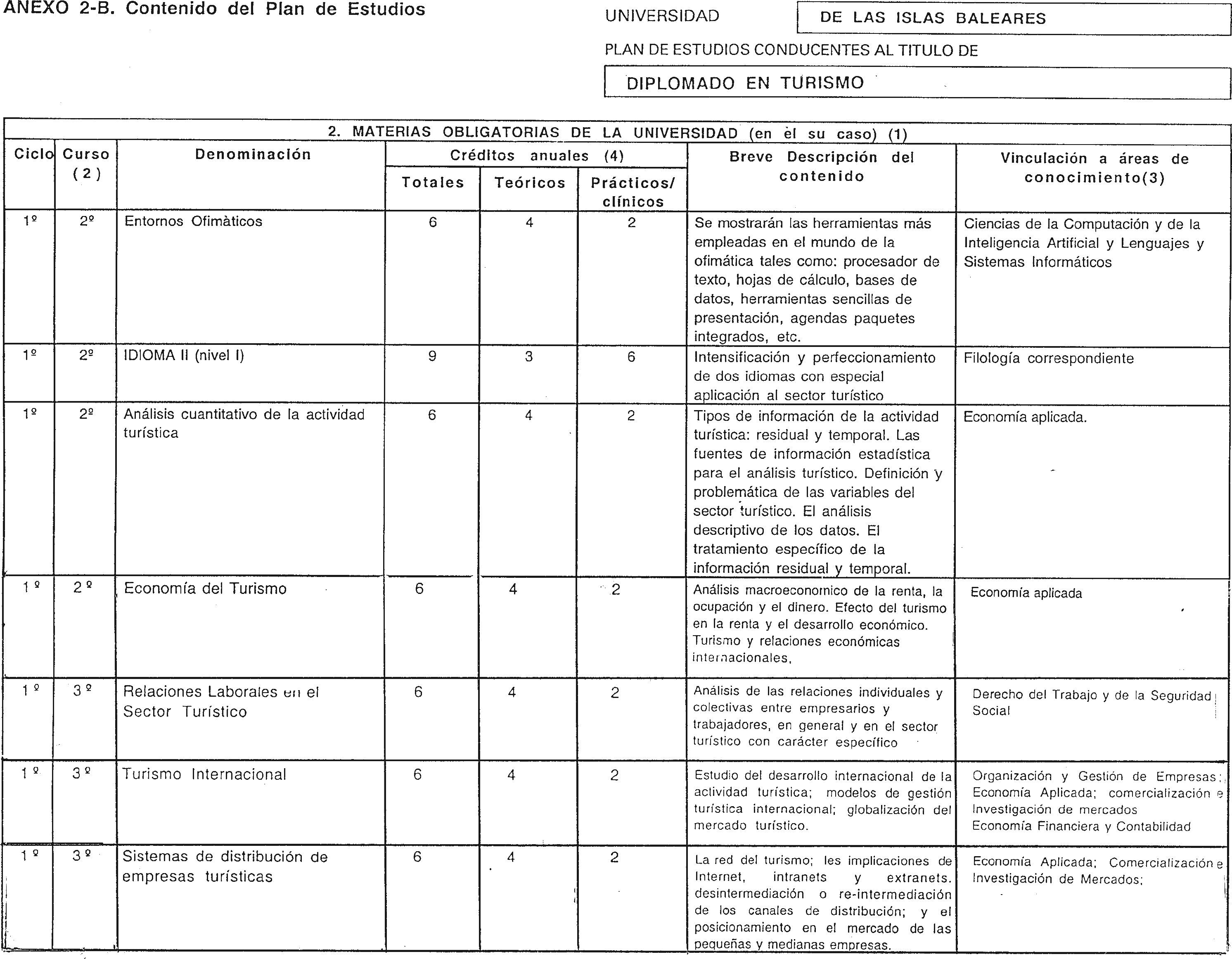 Imagen: /datos/imagenes/disp/1998/289/27977_8339747_image3.png