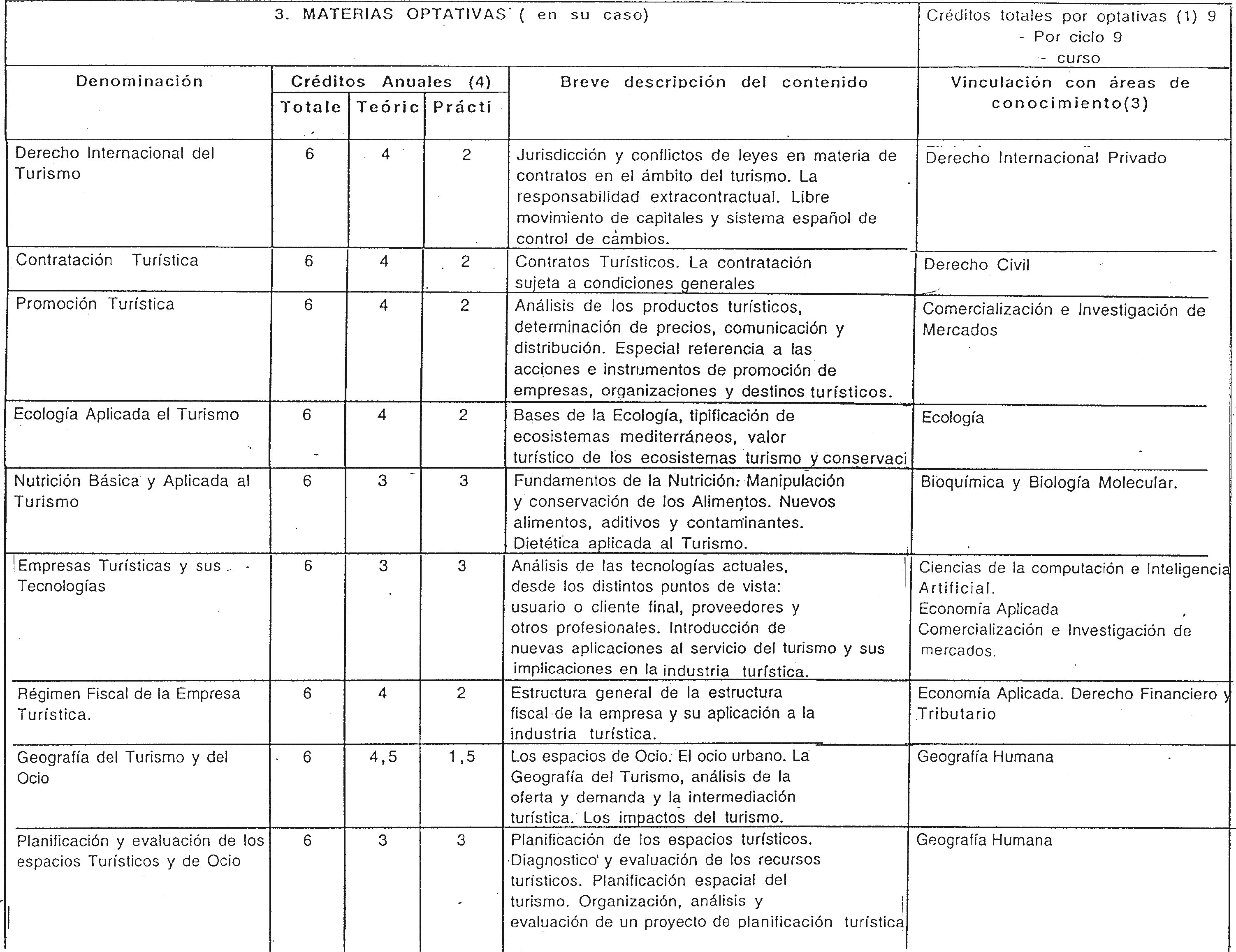 Imagen: /datos/imagenes/disp/1998/289/27977_8339747_image5.png