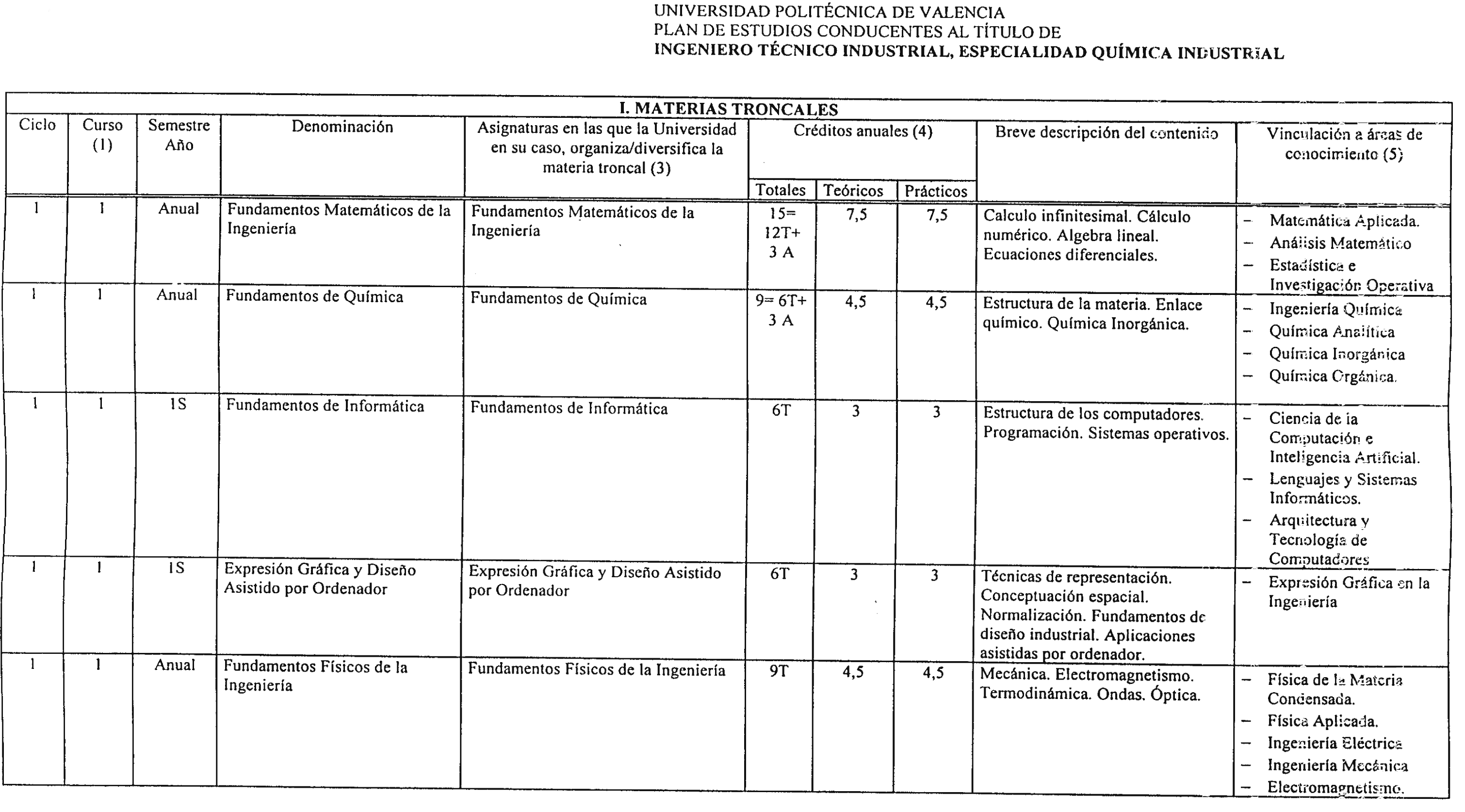 Imagen: /datos/imagenes/disp/1998/289/27979_8340099_image1.png