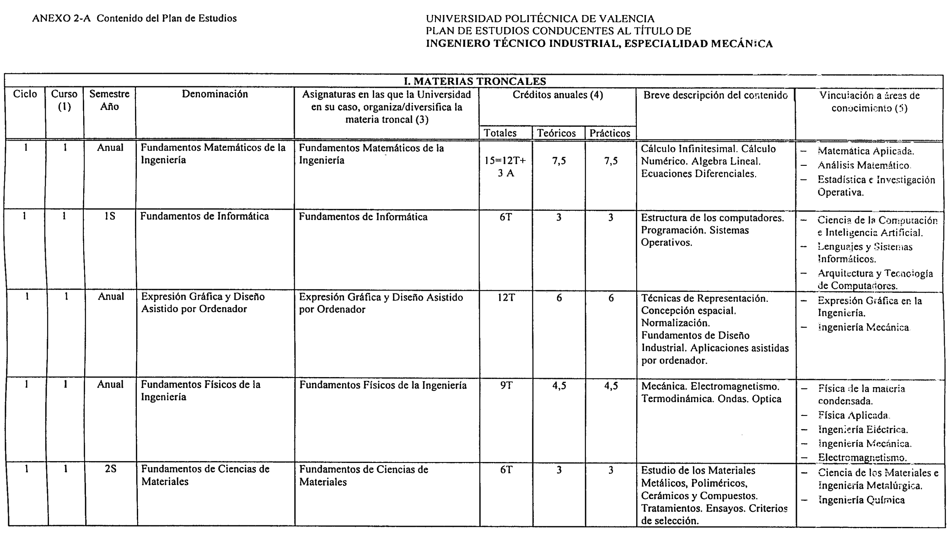 Imagen: /datos/imagenes/disp/1998/289/27980_8339329_image1.png