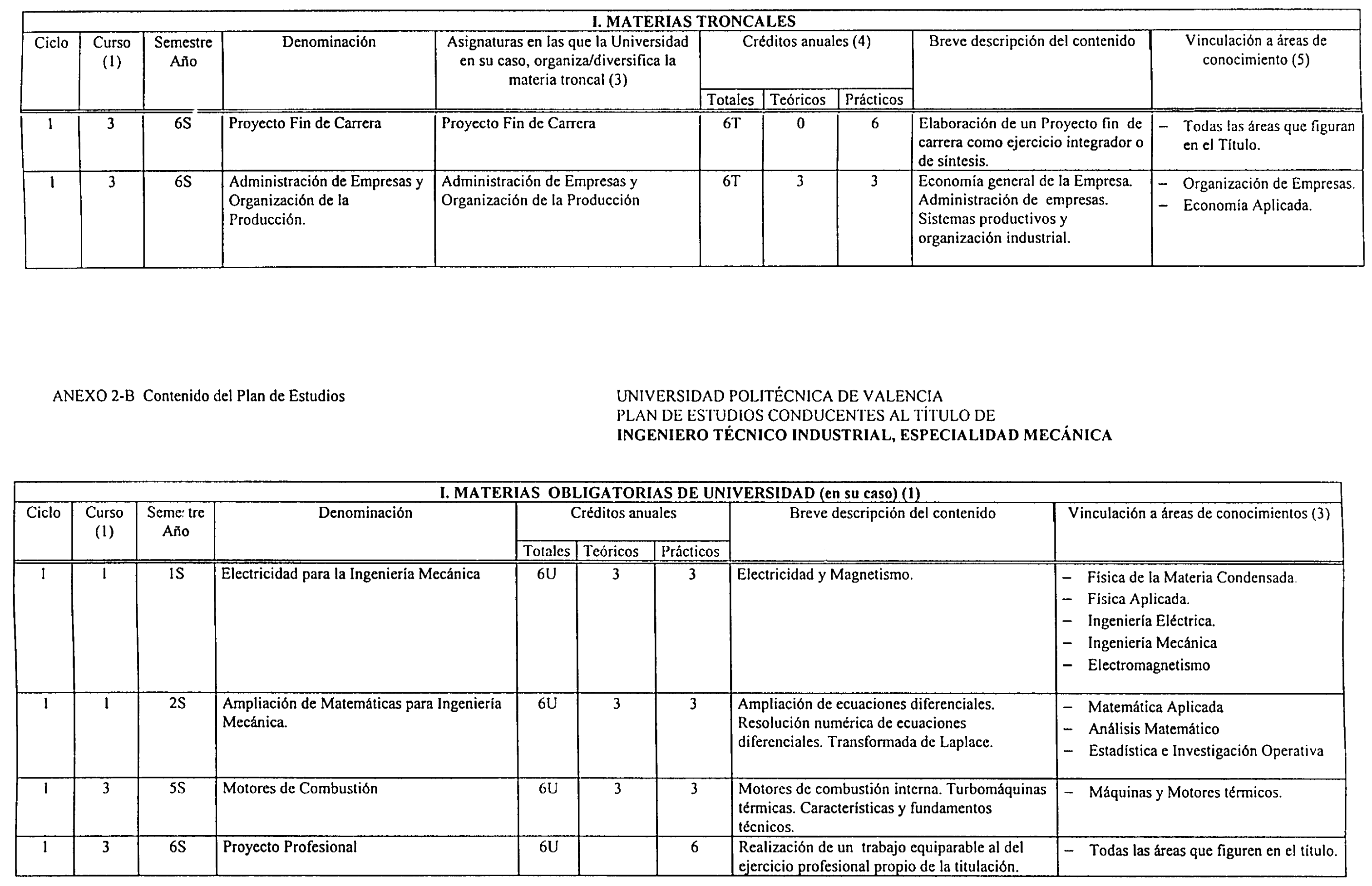 Imagen: /datos/imagenes/disp/1998/289/27980_8339329_image3.png