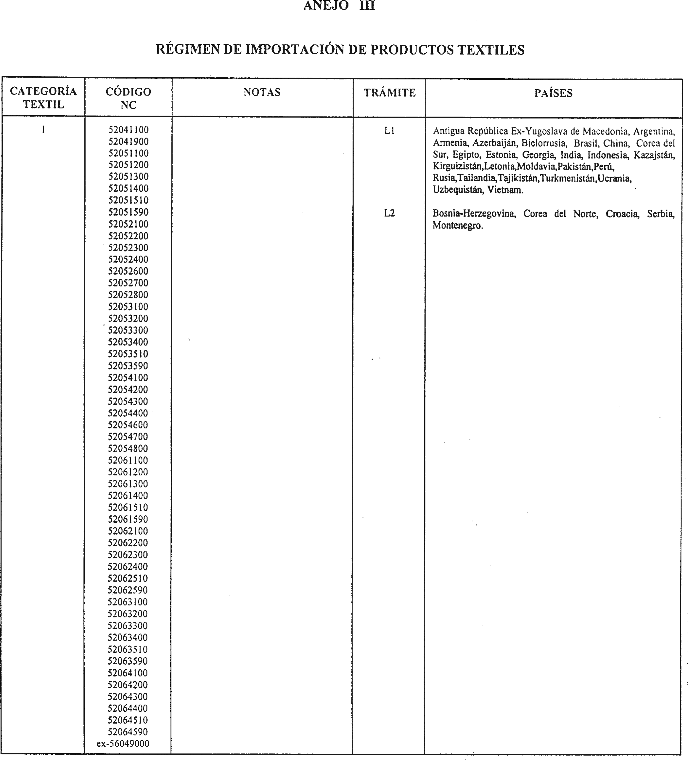 Imagen: /datos/imagenes/disp/1998/290/27987_9005400_image15.png