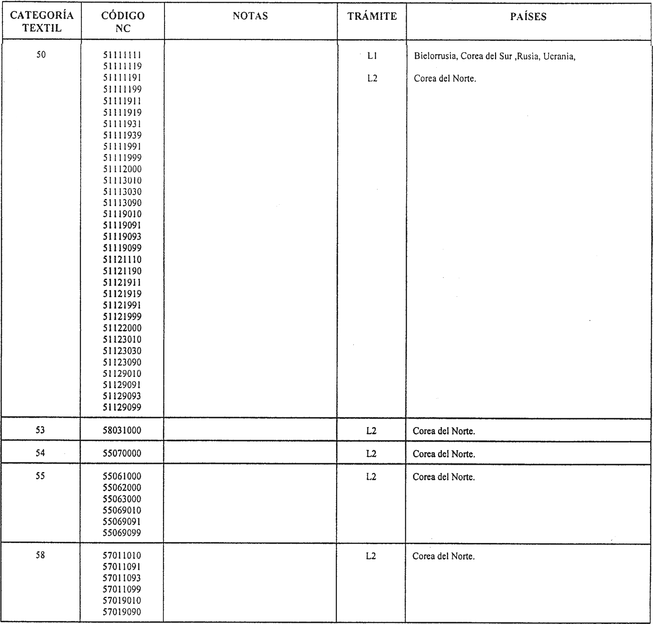 Imagen: /datos/imagenes/disp/1998/290/27987_9005400_image26.png