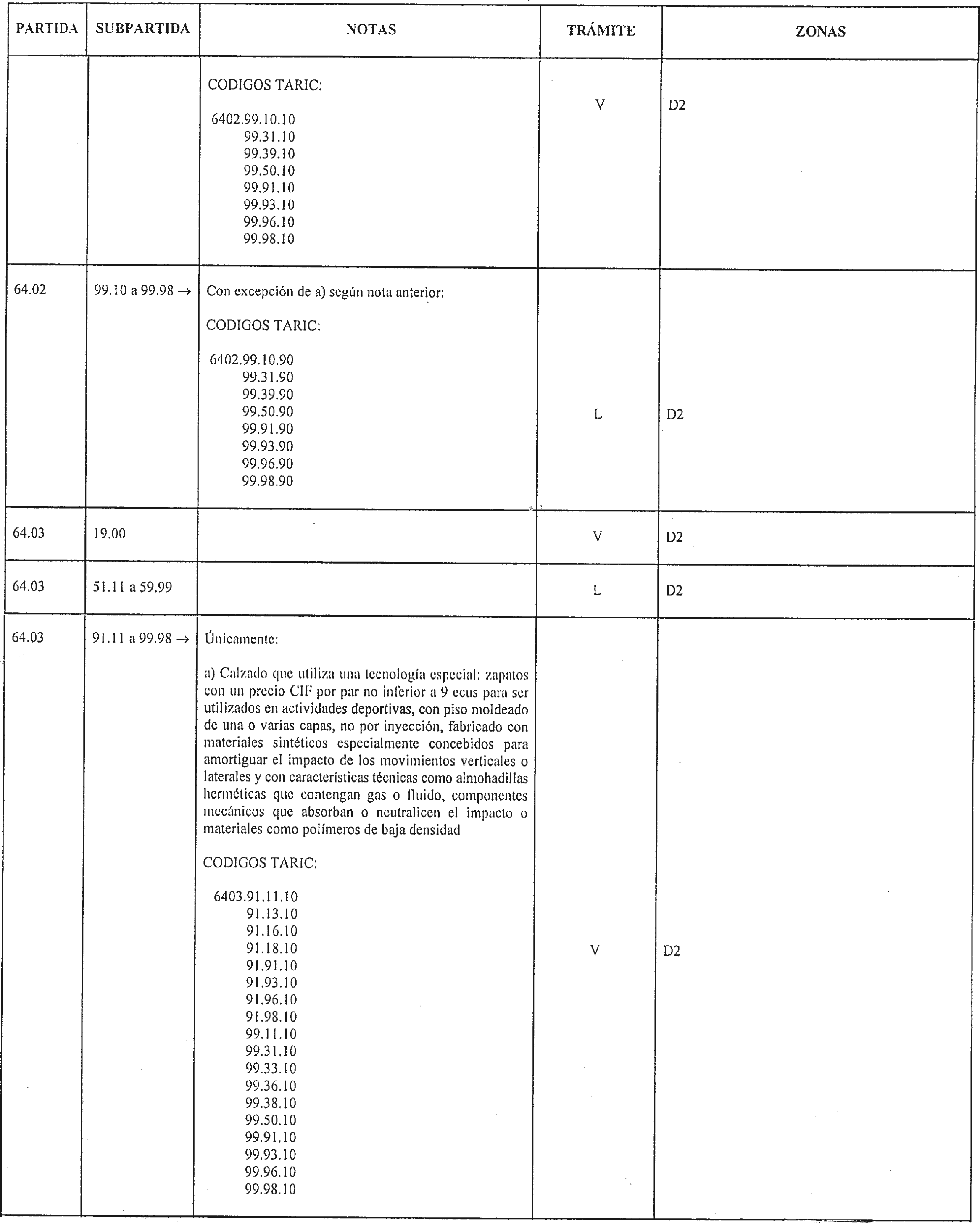 Imagen: /datos/imagenes/disp/1998/290/27987_9005400_image6.png