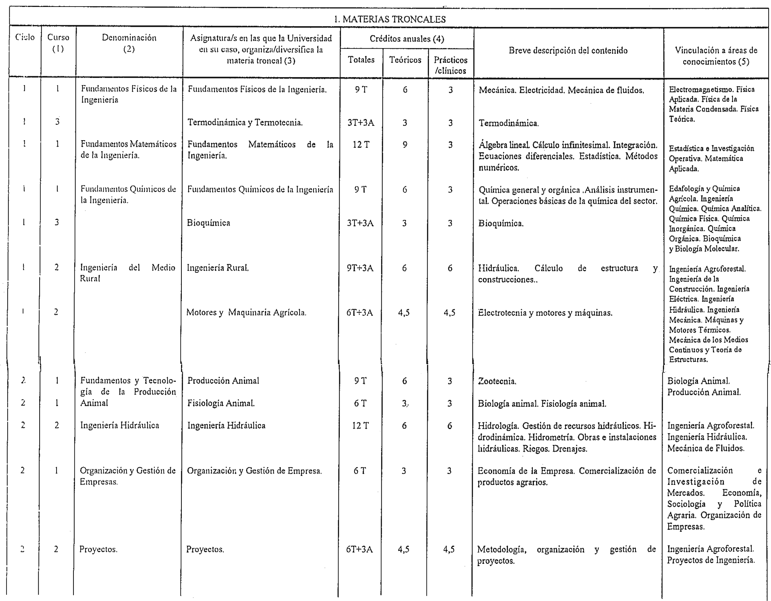 Imagen: /datos/imagenes/disp/1998/290/28103_8339717_image2.png
