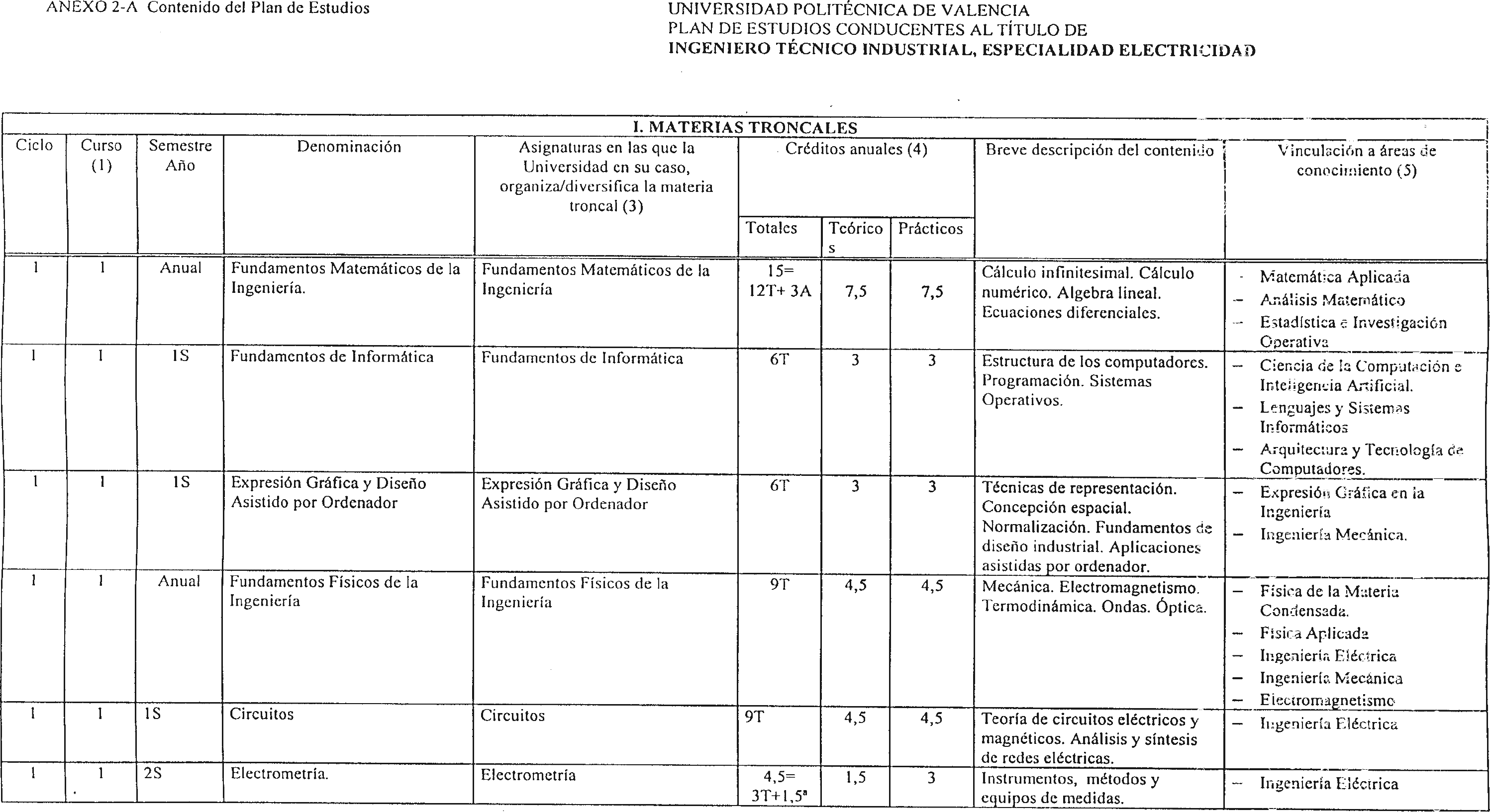 Imagen: /datos/imagenes/disp/1998/290/28106_8340307_image1.png