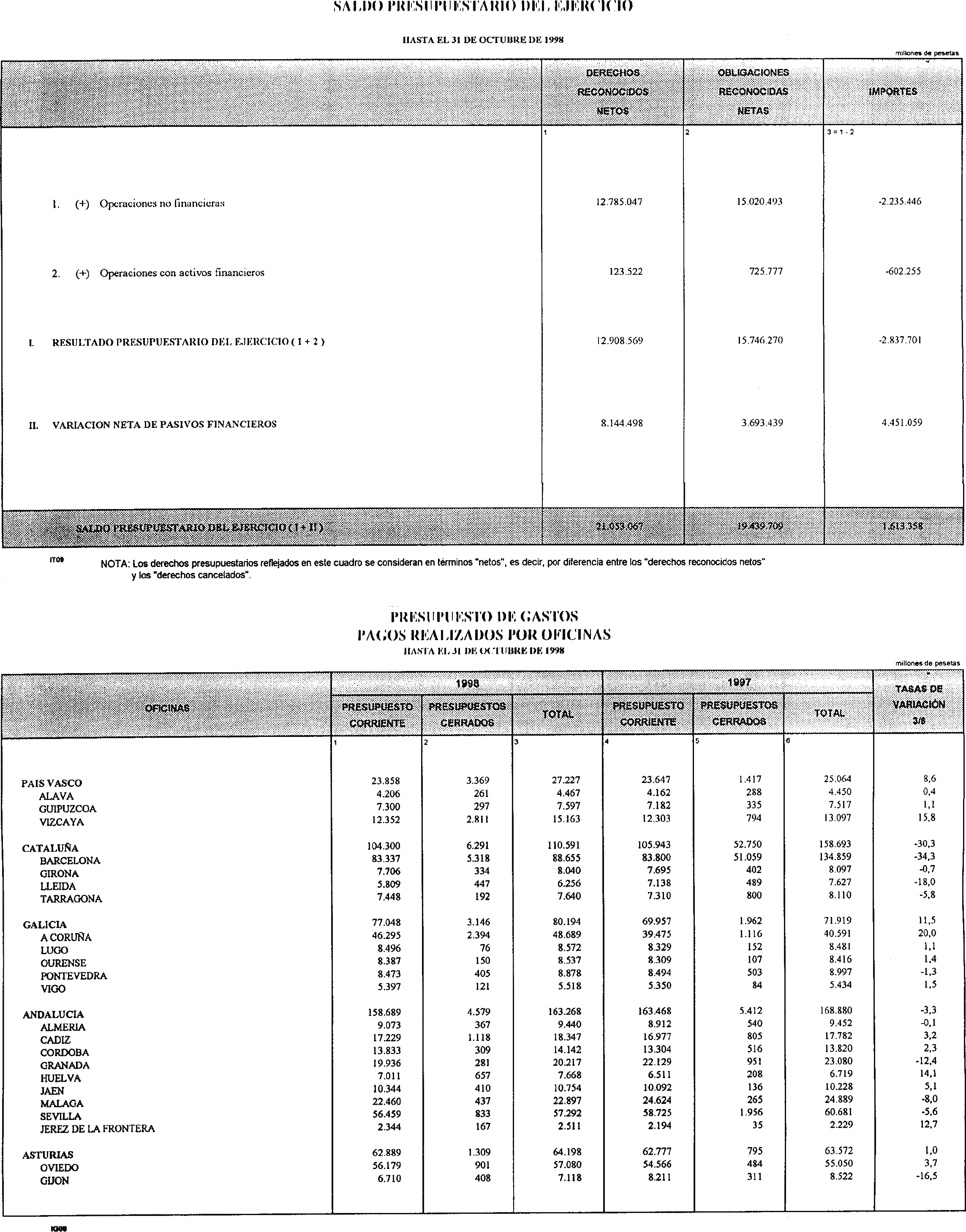 Imagen: /datos/imagenes/disp/1998/295/28500_15627611_image11.png