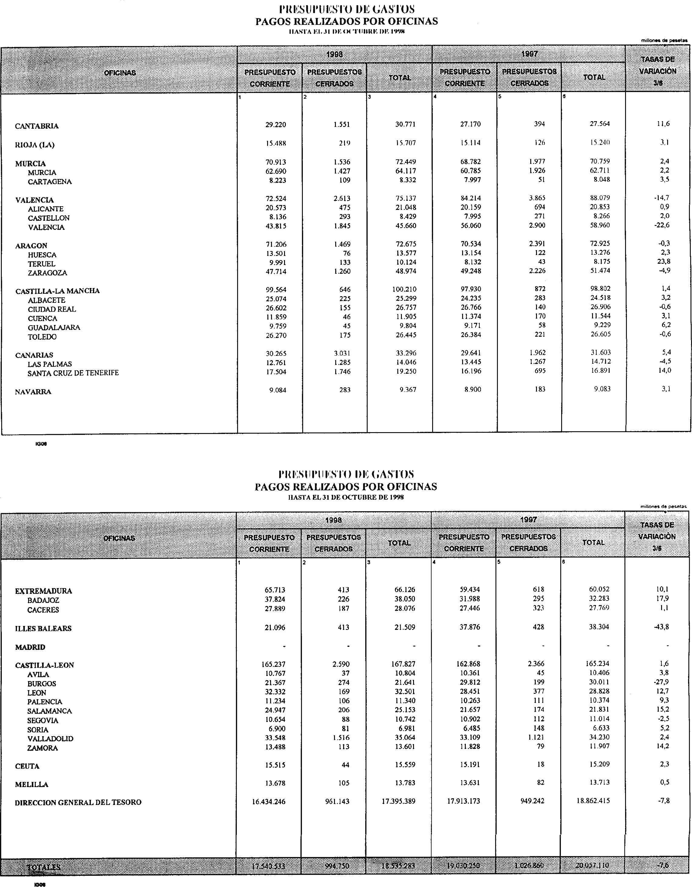 Imagen: /datos/imagenes/disp/1998/295/28500_15627611_image12.png