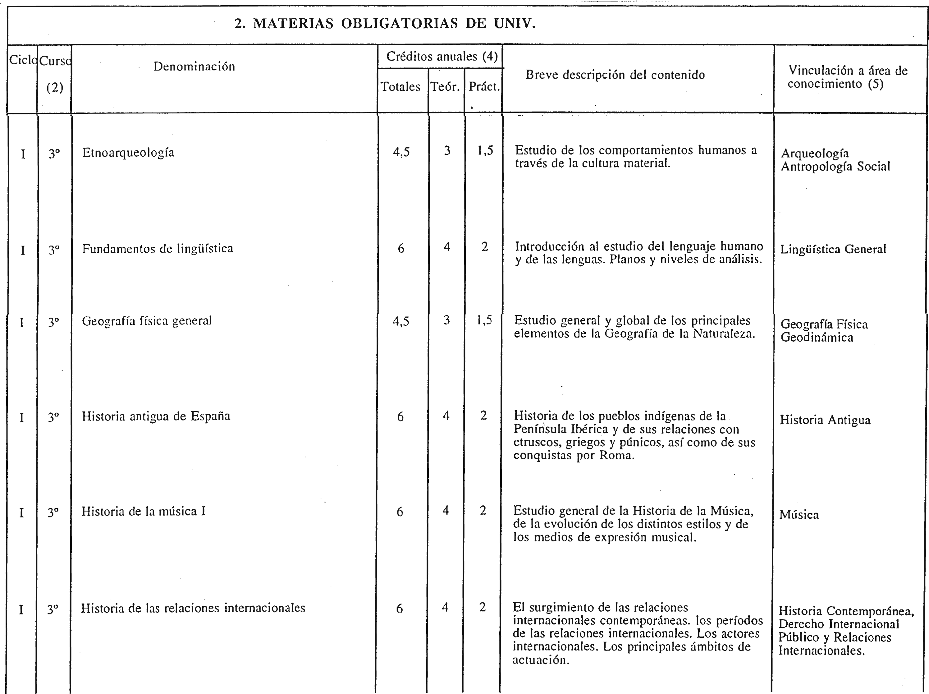 Imagen: /datos/imagenes/disp/1998/295/28530_8340474_image5.png