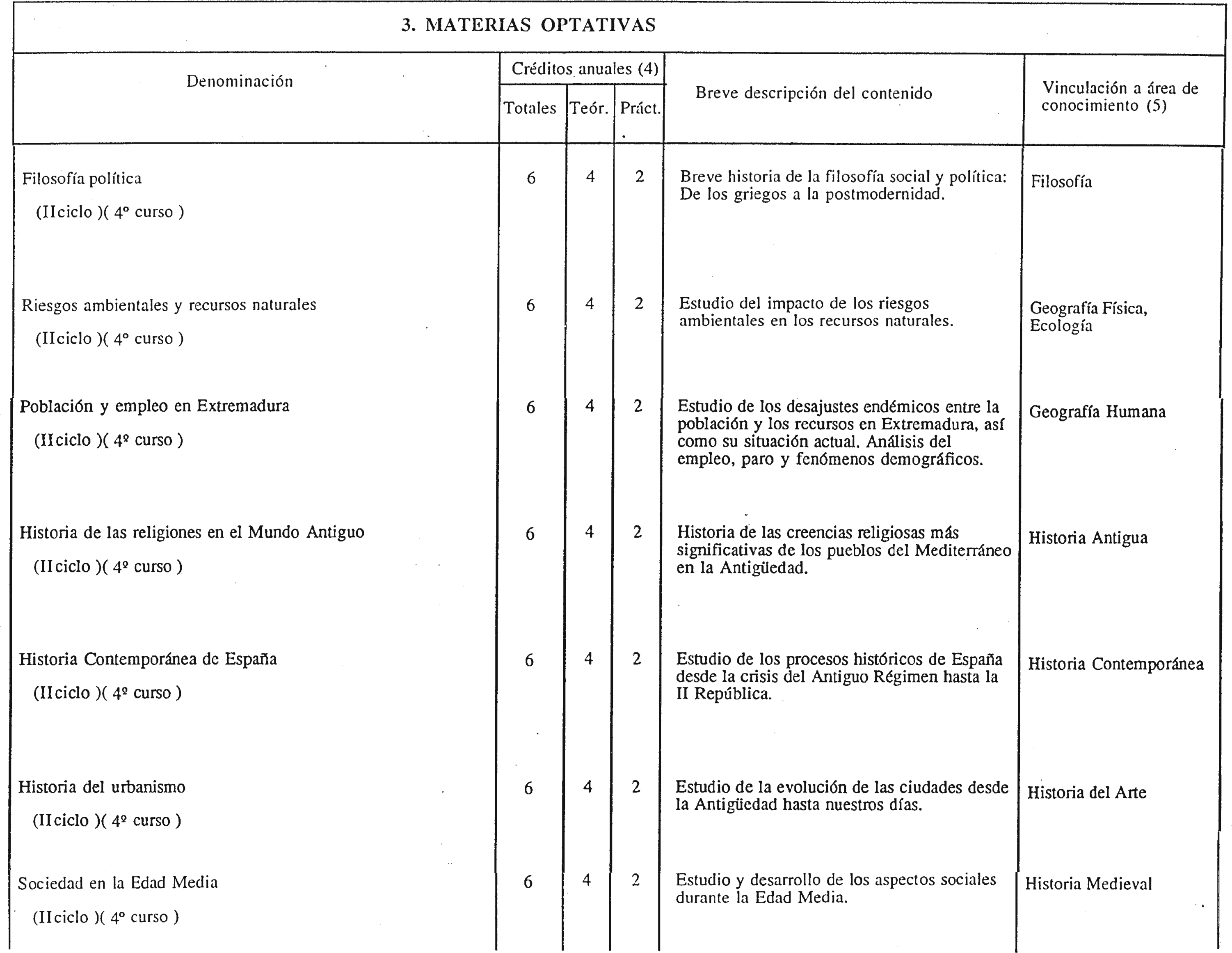 Imagen: /datos/imagenes/disp/1998/295/28530_8340474_image9.png