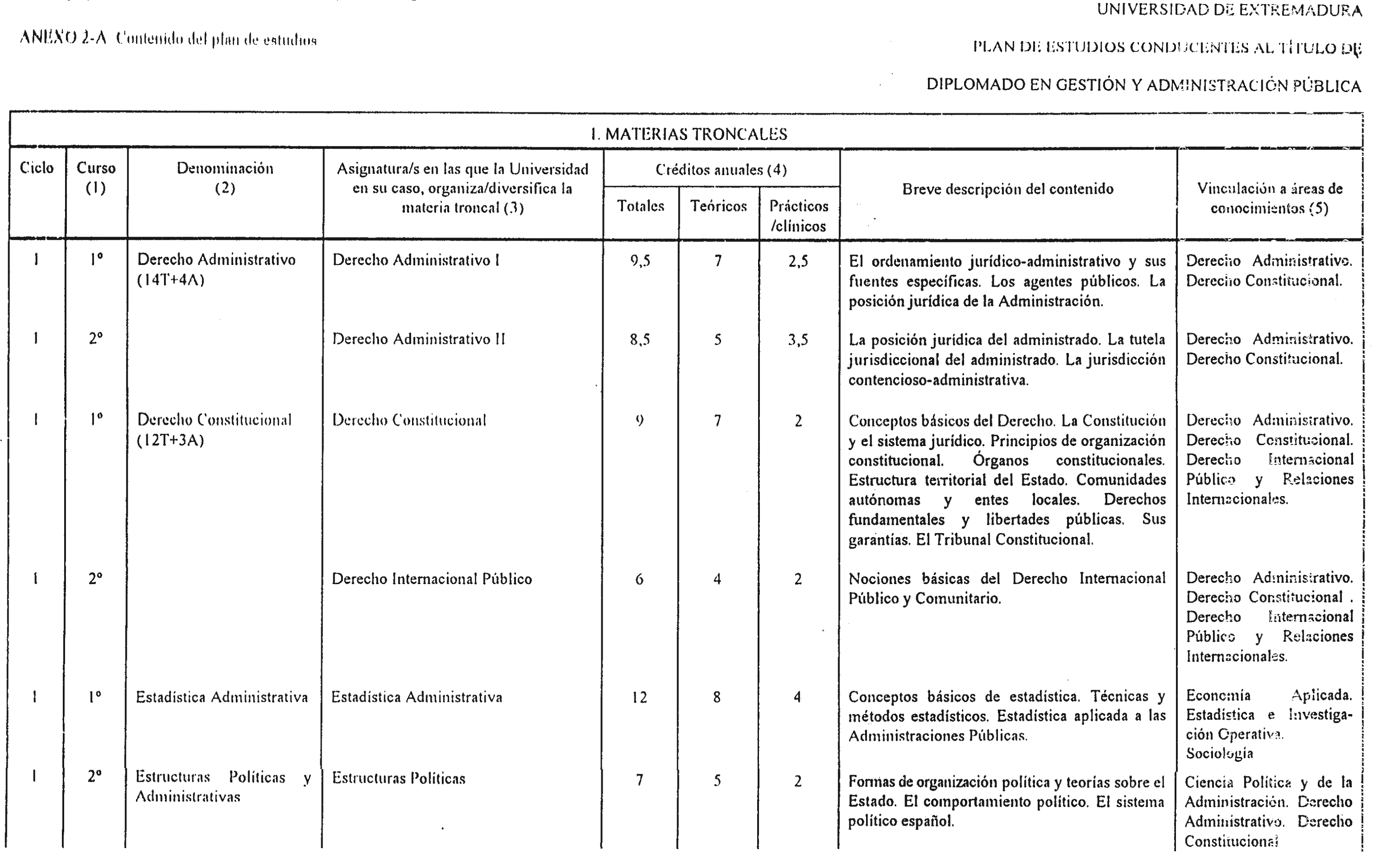 Imagen: /datos/imagenes/disp/1998/295/28531_8340945_image1.png