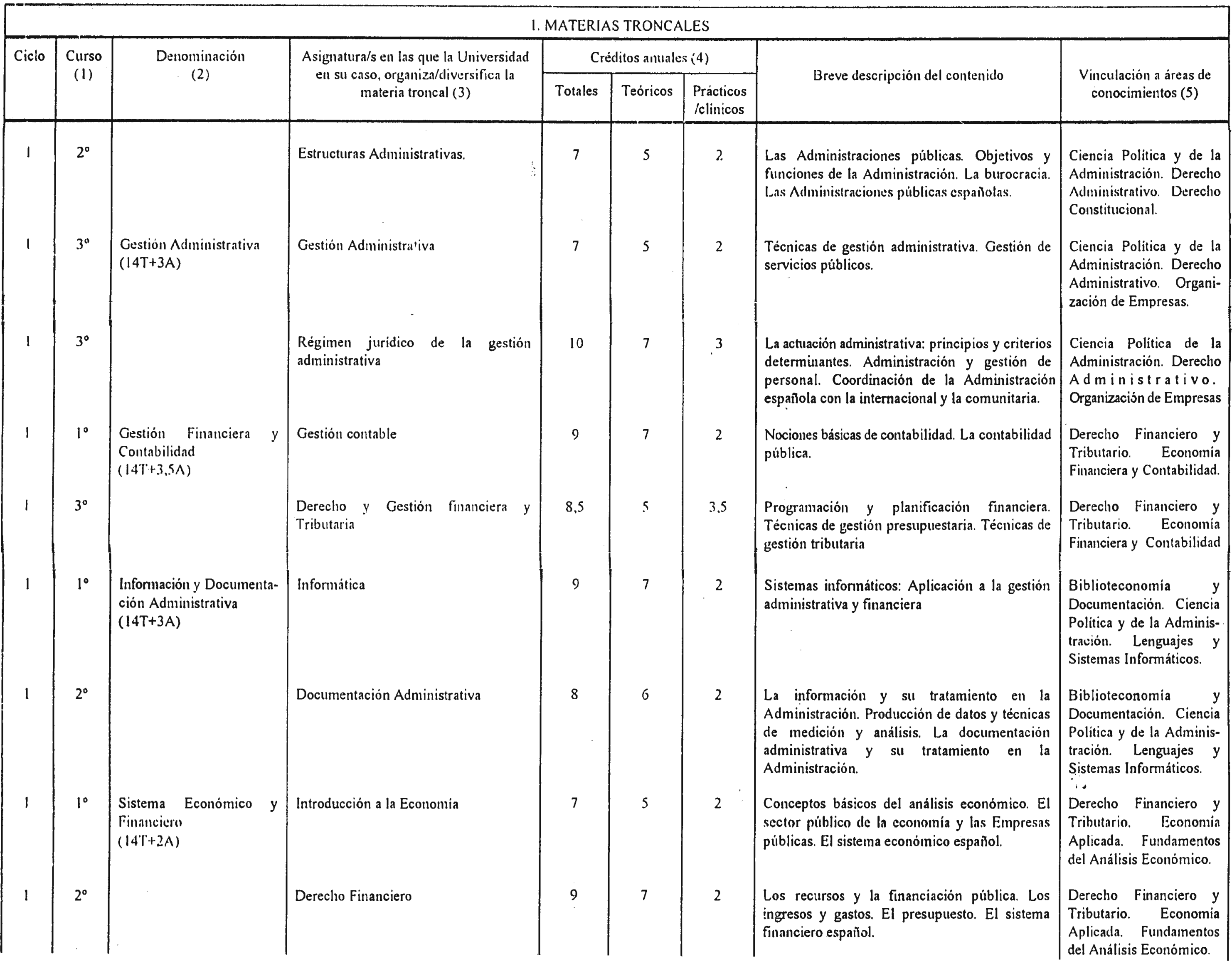Imagen: /datos/imagenes/disp/1998/295/28531_8340945_image2.png