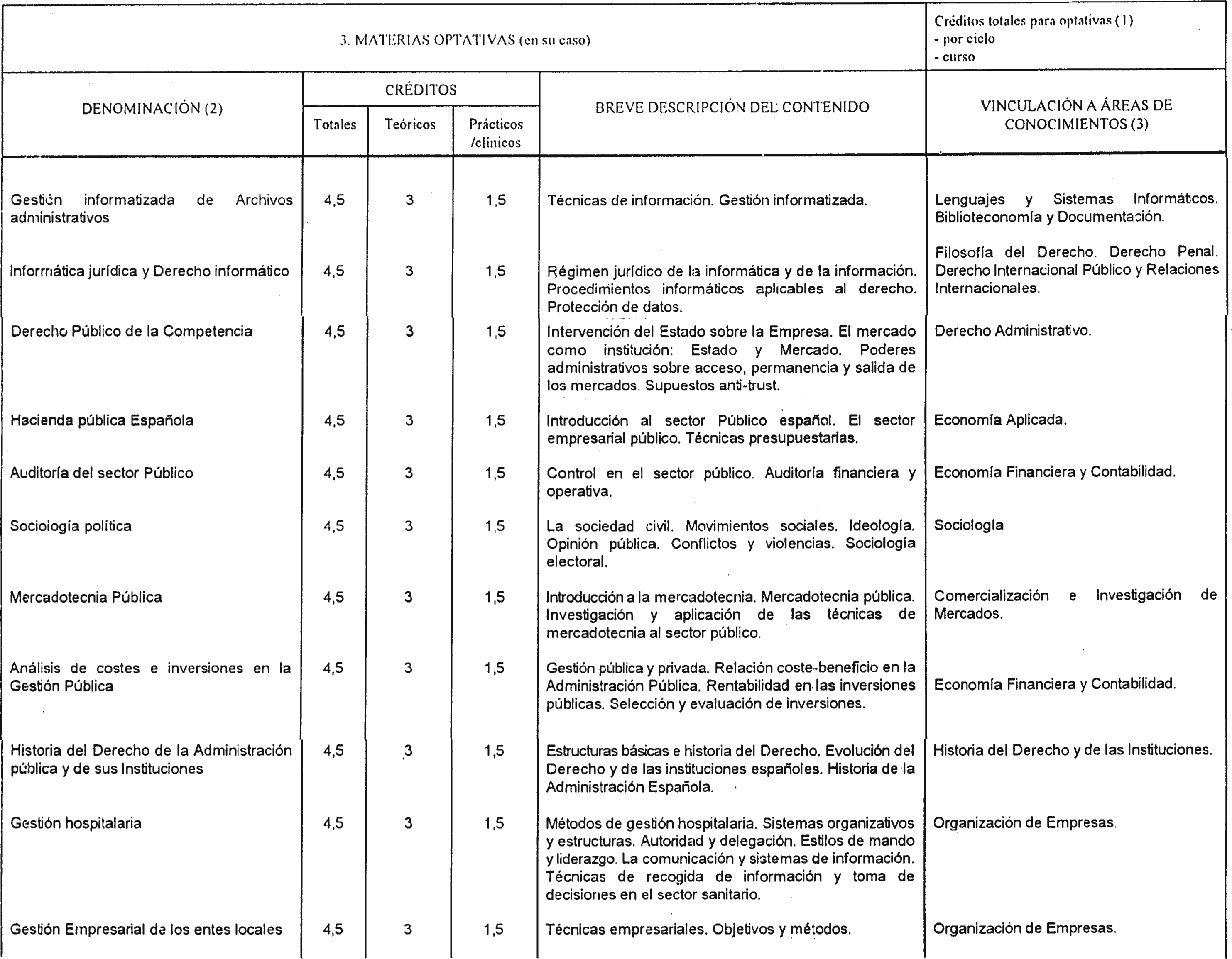 Imagen: /datos/imagenes/disp/1998/295/28531_8340945_image5.png