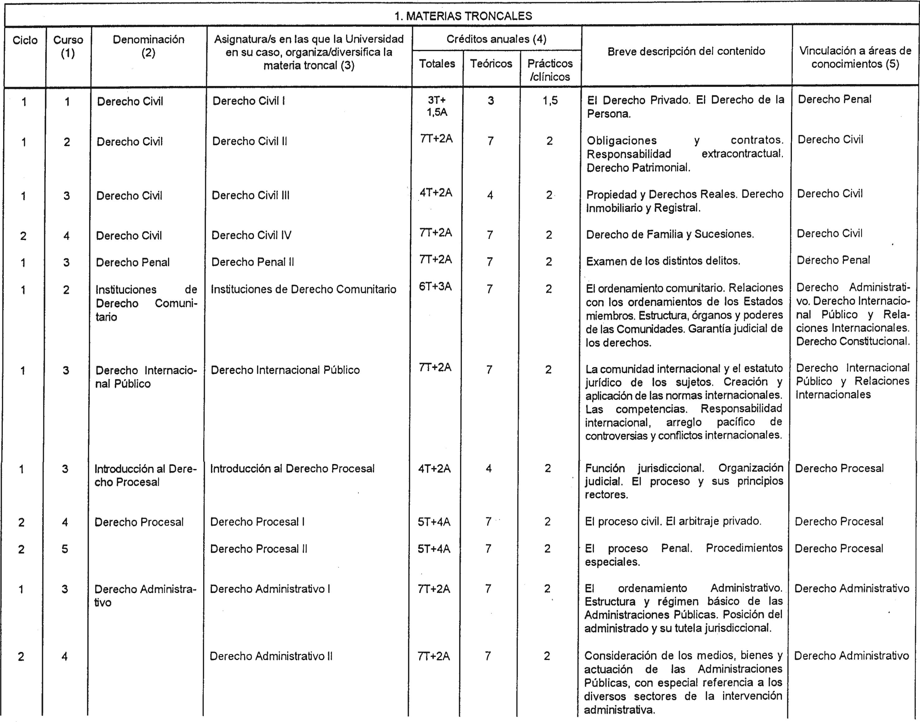 Imagen: /datos/imagenes/disp/1998/295/28532_8341318_image2.png