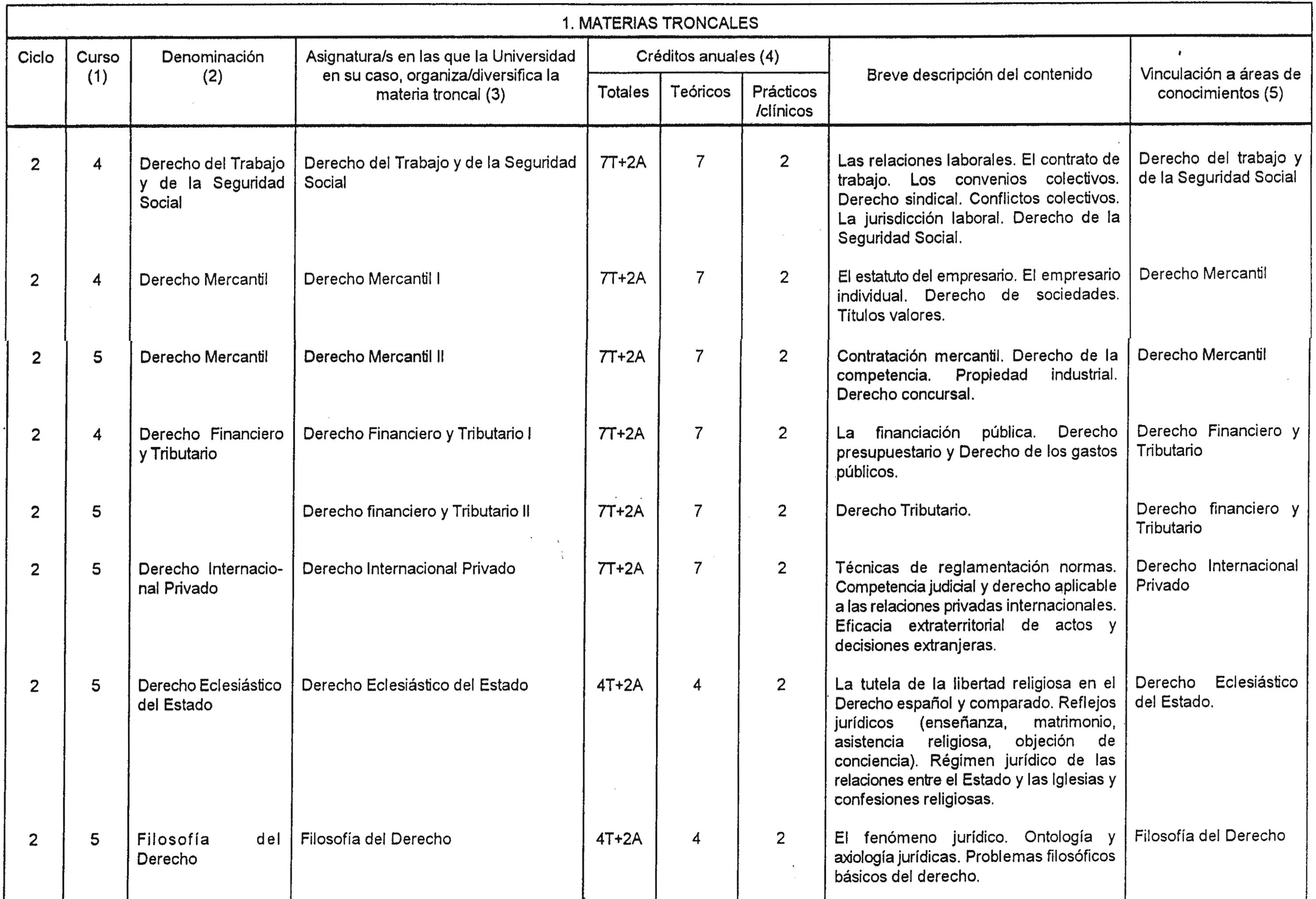 Imagen: /datos/imagenes/disp/1998/295/28532_8341318_image3.png