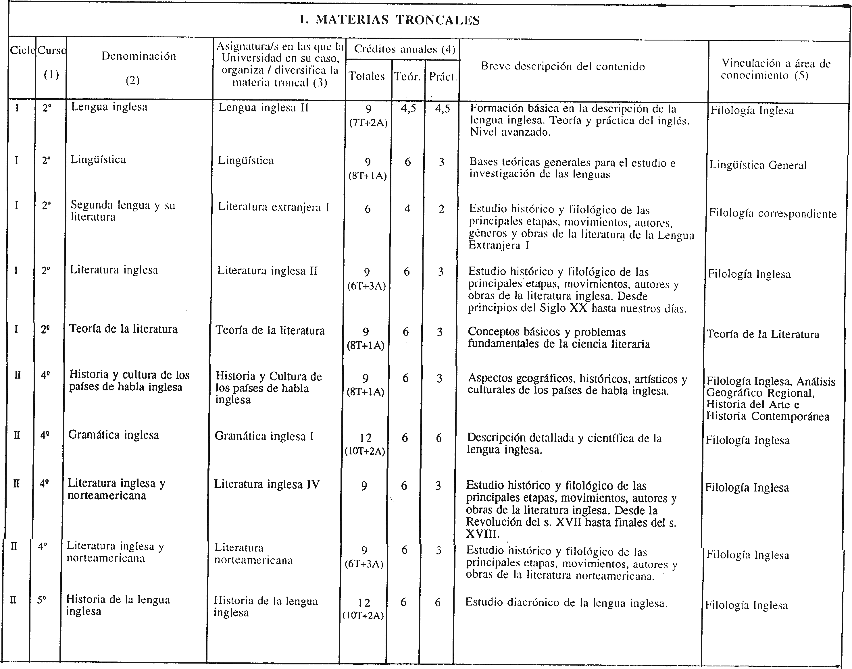 Imagen: /datos/imagenes/disp/1998/295/28533_8341802_image2.png