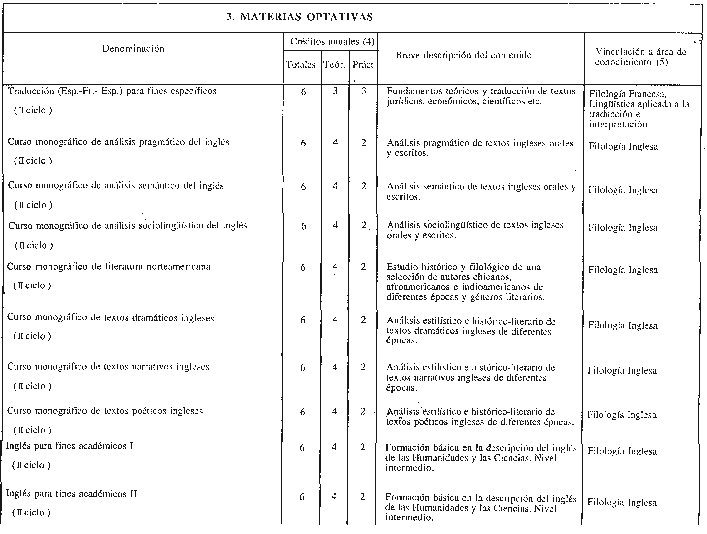 Imagen: /datos/imagenes/disp/1998/295/28533_8341802_image5.png