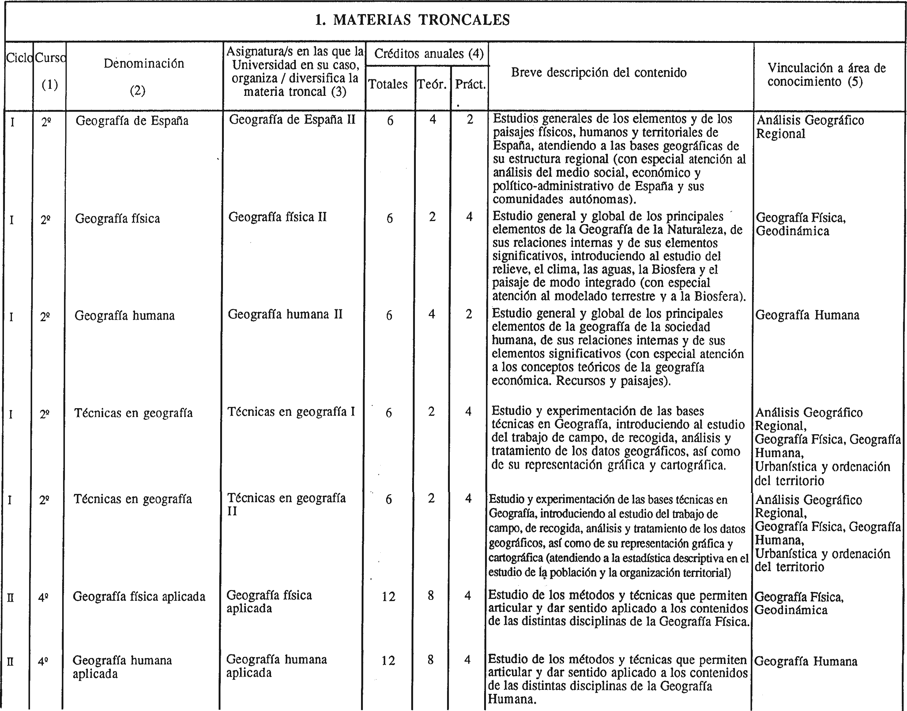 Imagen: /datos/imagenes/disp/1998/295/28534_8341971_image2.png