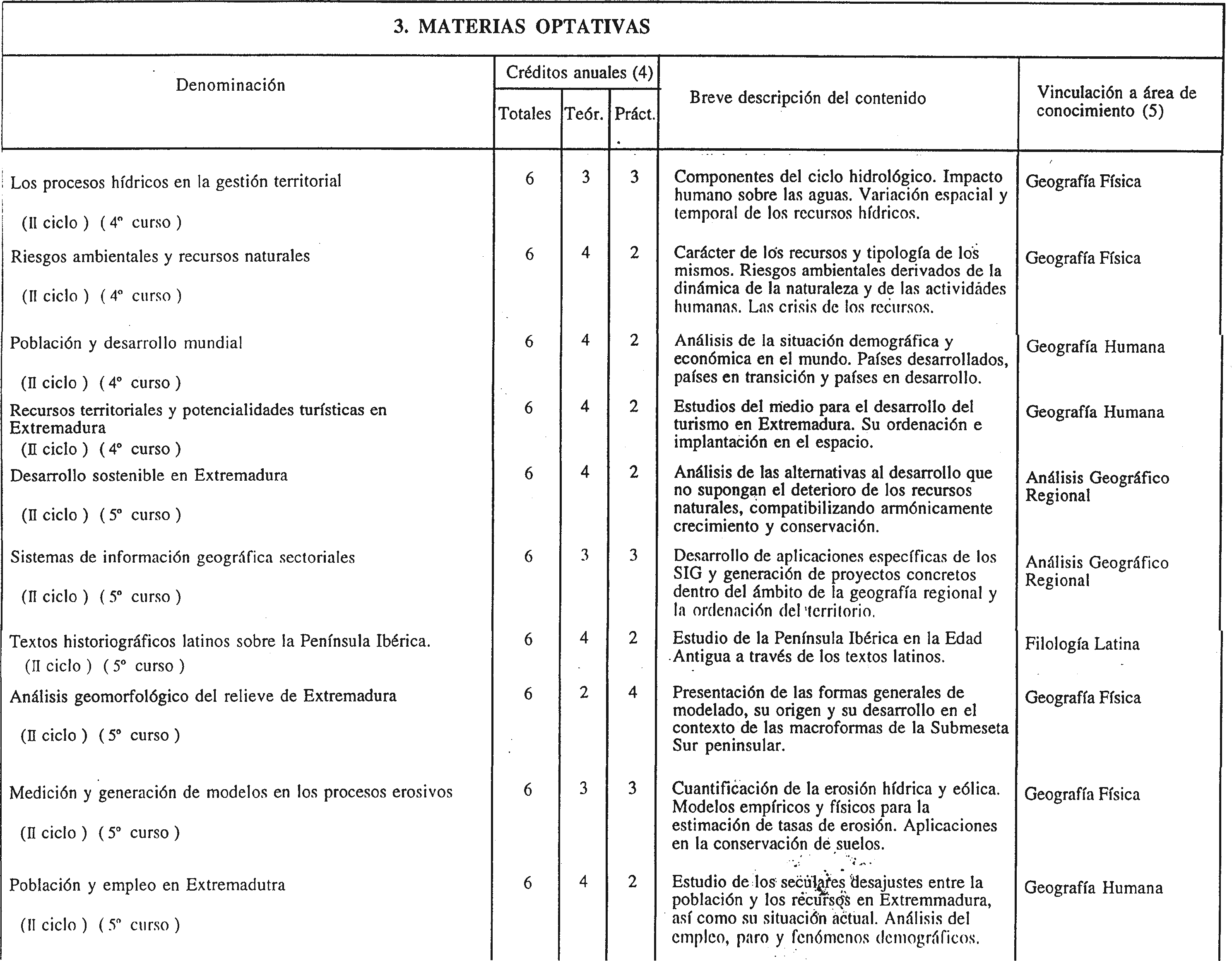 Imagen: /datos/imagenes/disp/1998/295/28534_8341971_image6.png