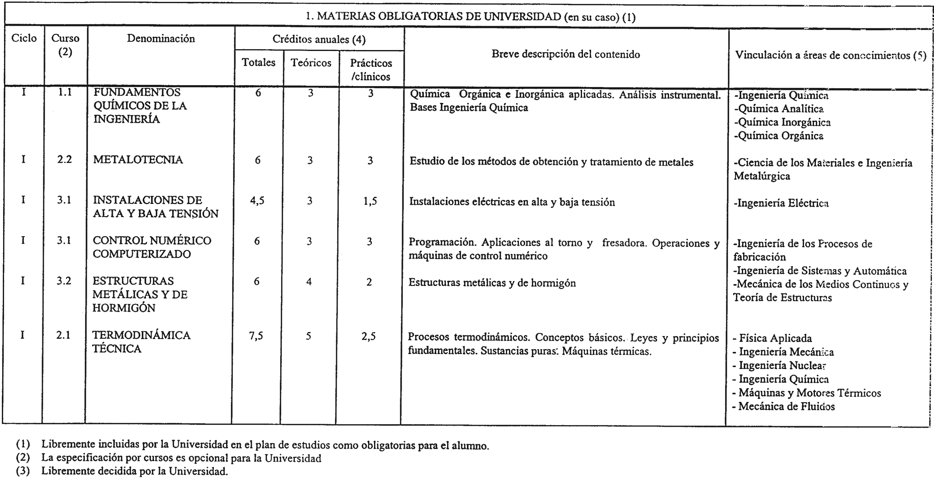 Imagen: /datos/imagenes/disp/1998/295/28542_7874085_image1.png